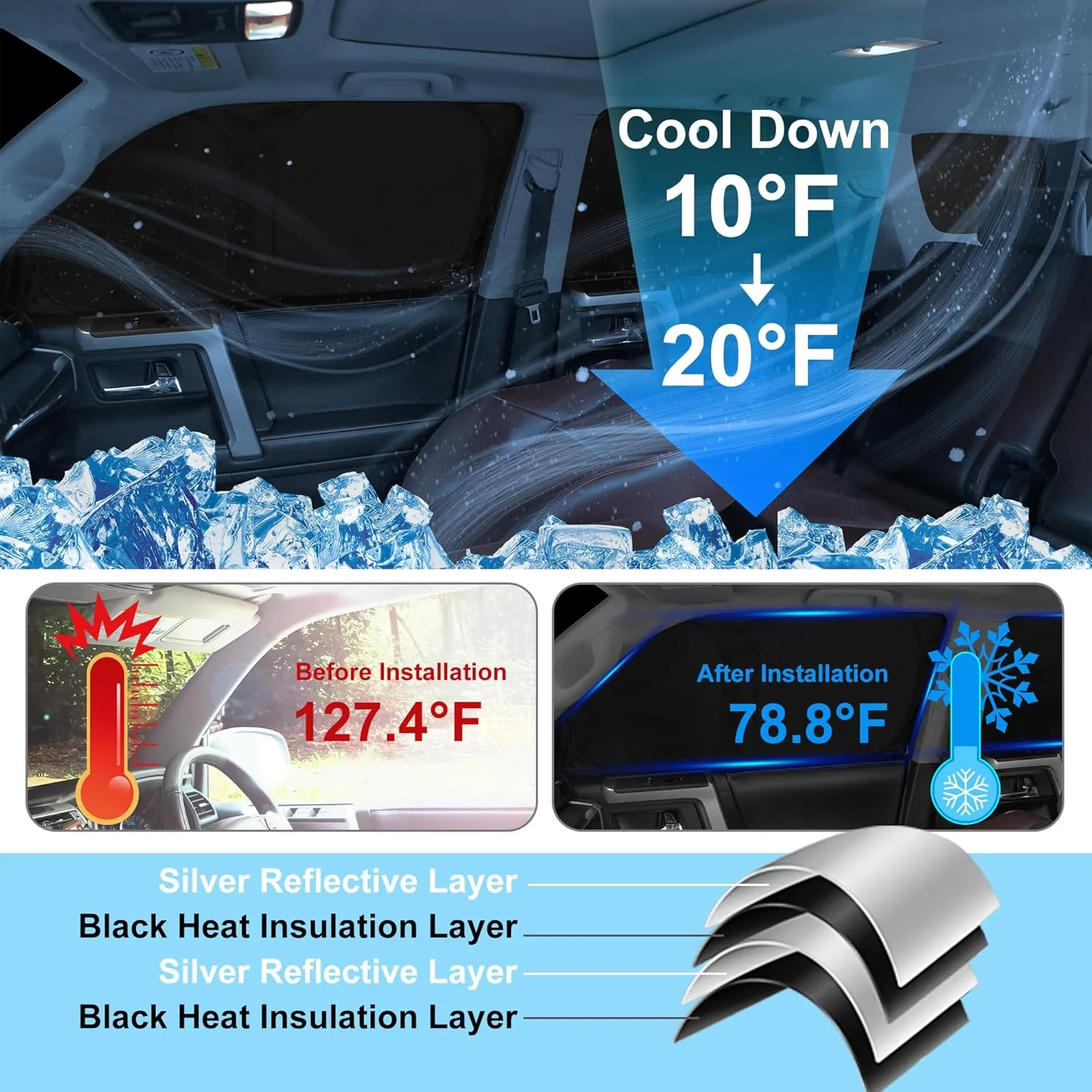 10PCS Windshield Sun Shade Custom Fit for 2016-2022 Mercedes-Benz GLC Accessories Foldable Sunshade Side Rear Window Shade Cover Full Set Privacy Protection Keeps Car Cool