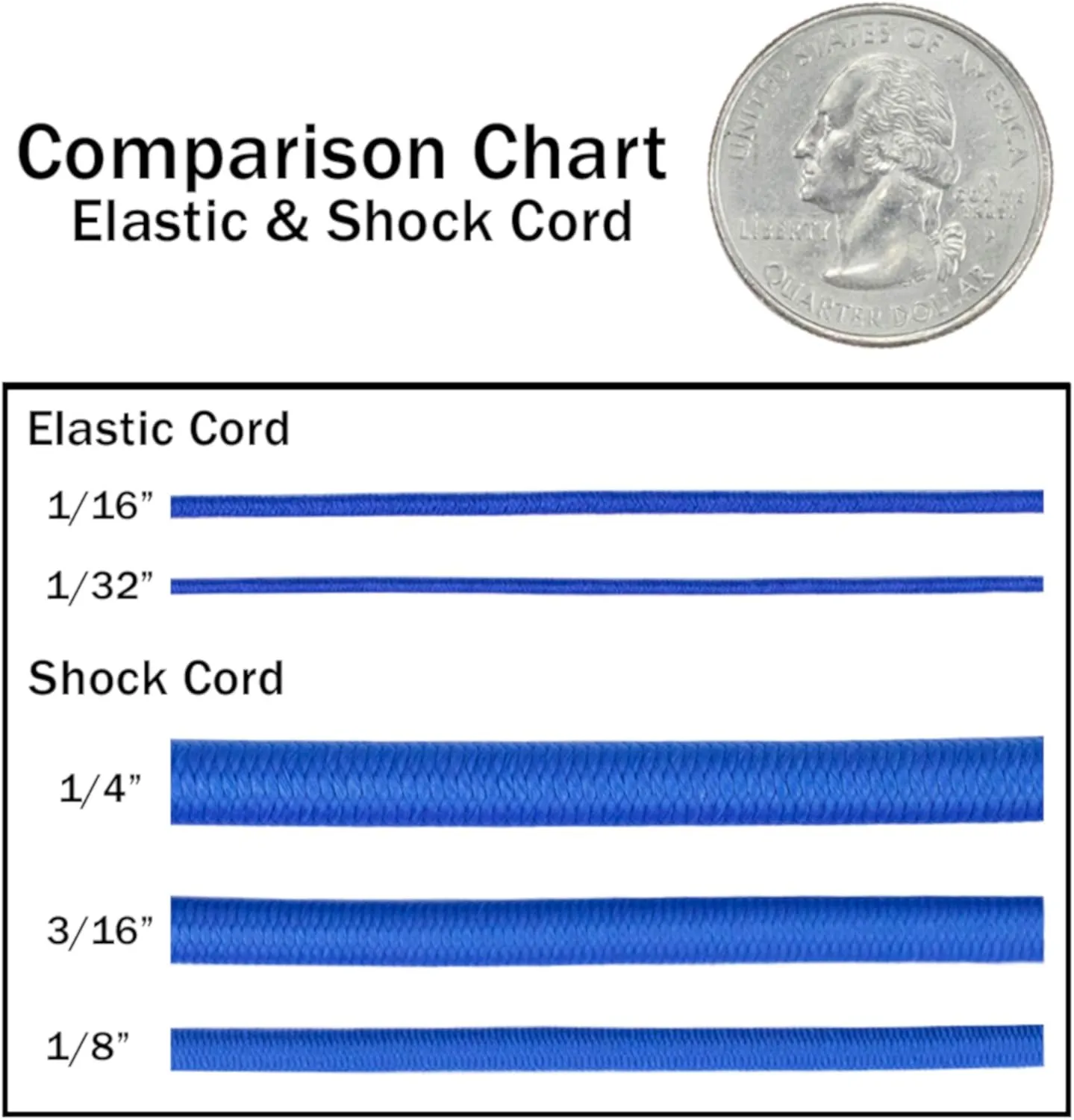 1/16” Elastic Cord Beading Crafting Stretch String – Choose from 10, 25, 50, 100, and 1300 Feet, Made in USA