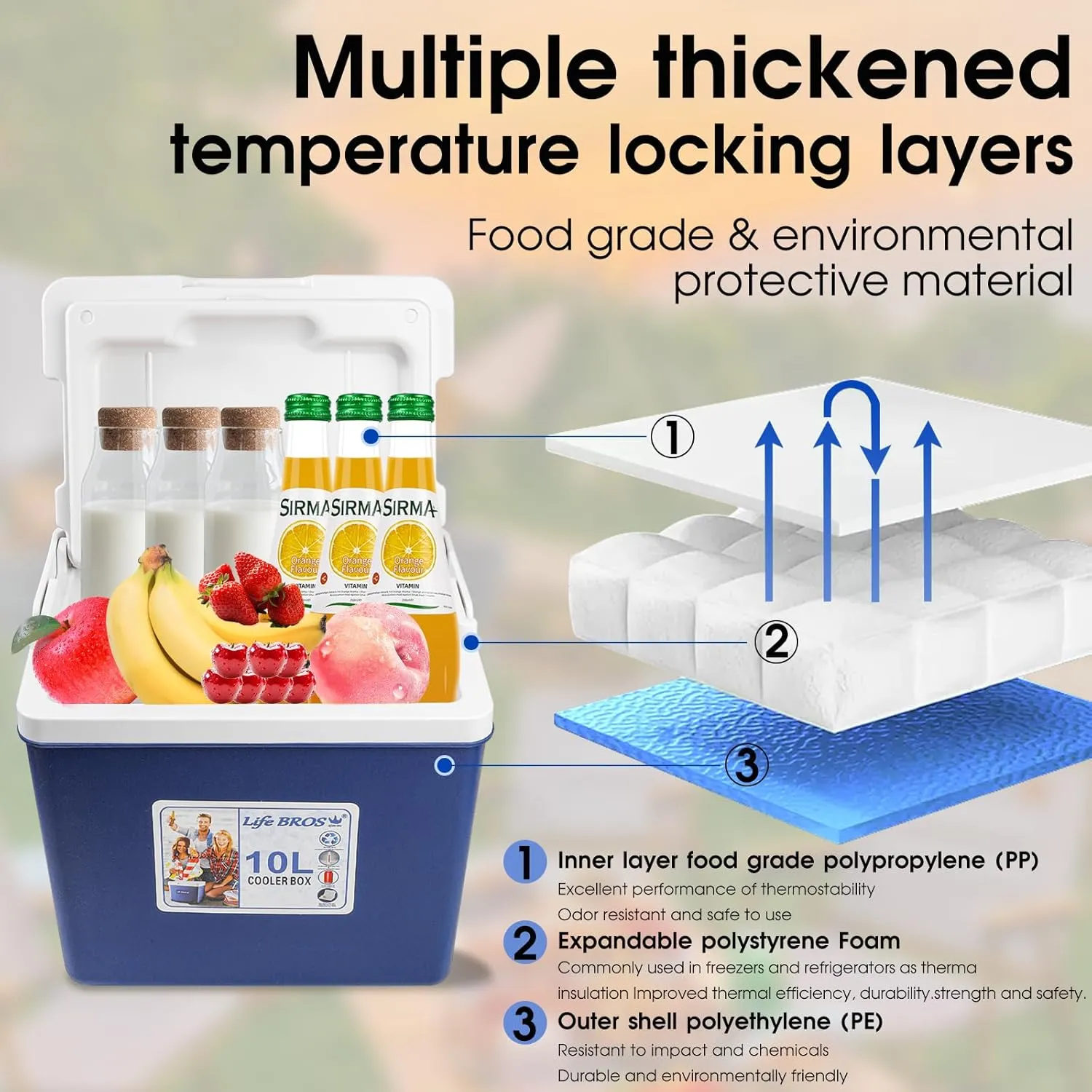 11Qt 19Qt Insulated Portable Cooler Leak-Proof Ice Chest Lunch Box Hard Coolers with Extra Ice Pack for BBQ, Camping, Pincnic