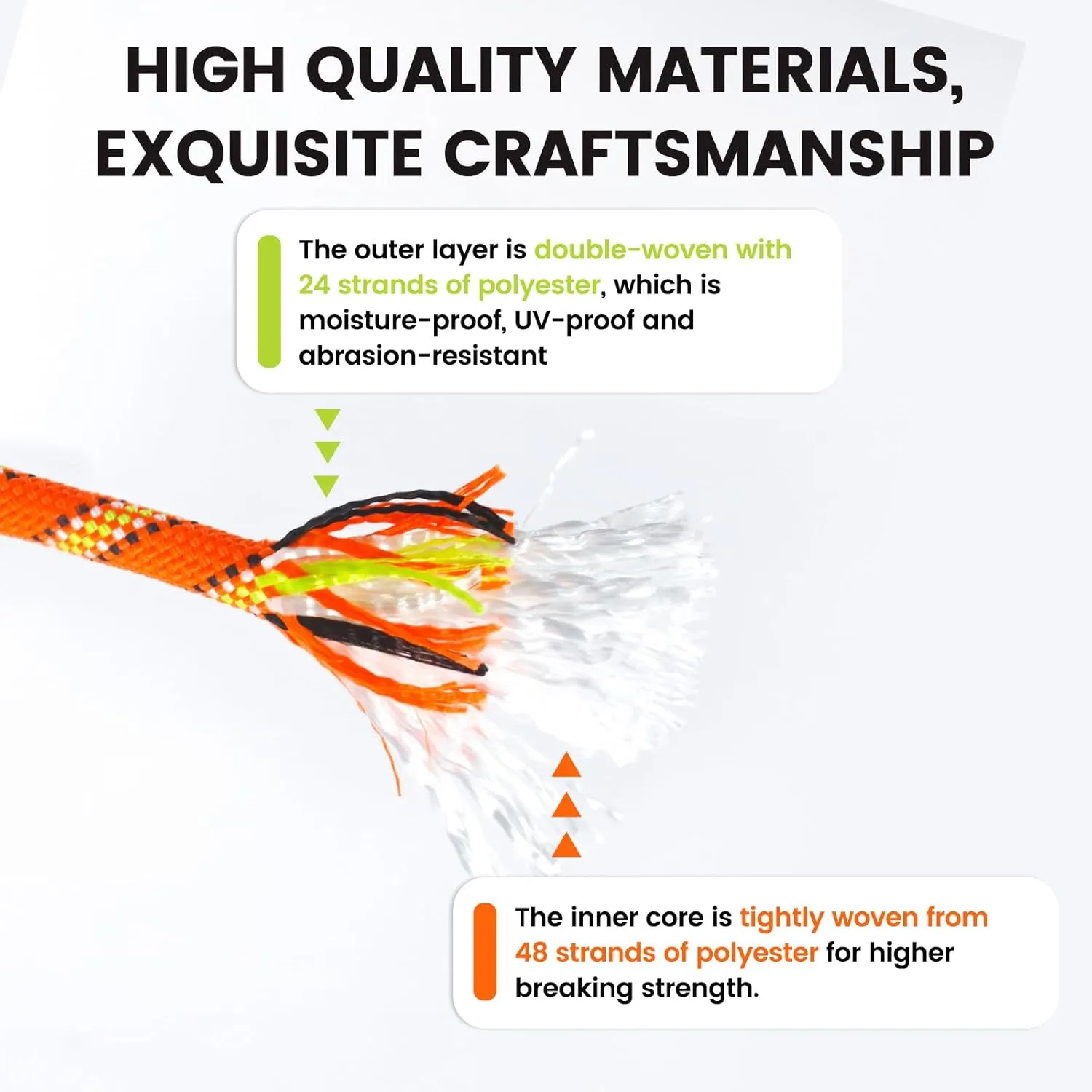 1/2inch 150ft Double Braid Polyester Rope, 48 Strands, 5290lbs Breaking Strength, Orange Arborist Rigging Rope for Various Indoor Outdoor Use Hiking Camping Swing Sailing