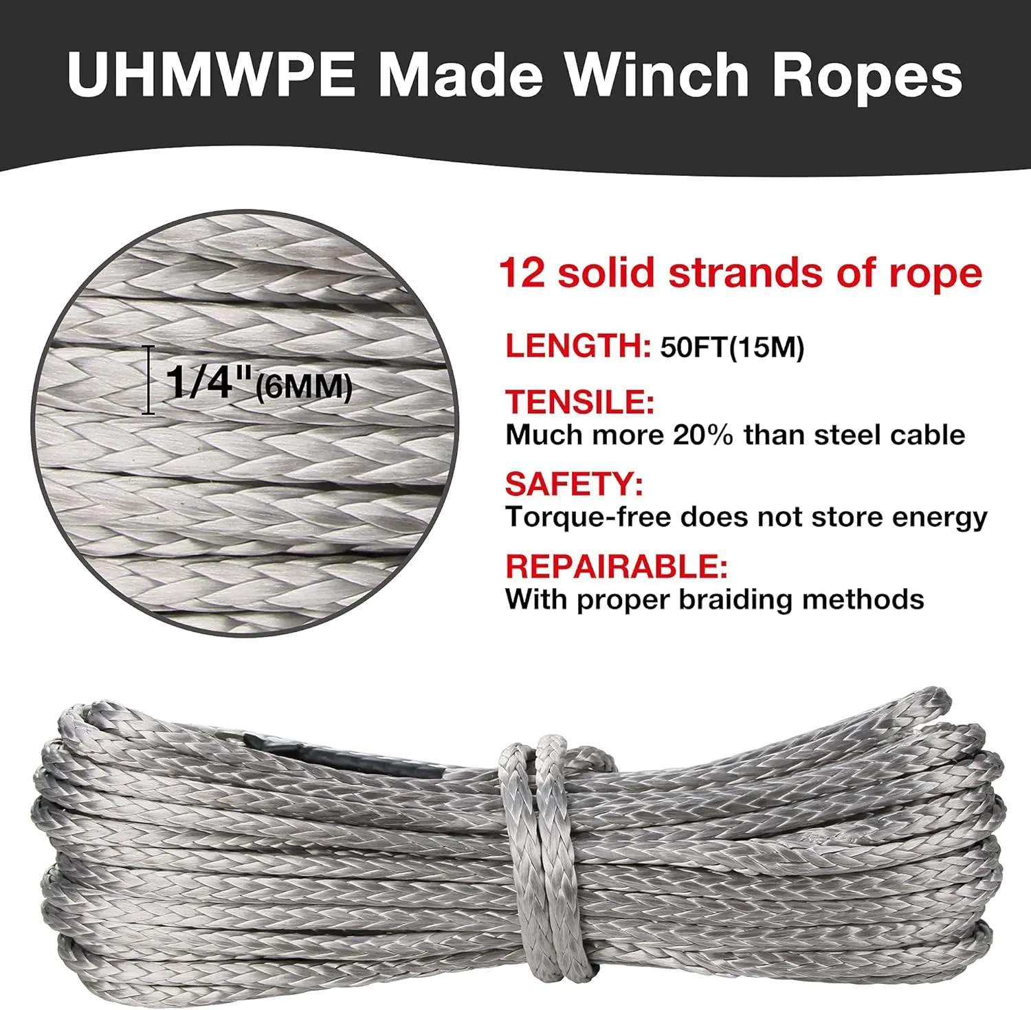 1/4 in x 50 ft Synthetic Winch Rope with Protecting Sleeve and Thimble, 10,000 lb Break Strength - Heavy Duty Winch Rope for ATV, UTV, Boat Trailer, Jeep, Quad, Polaris, Winch Cable (Grey)