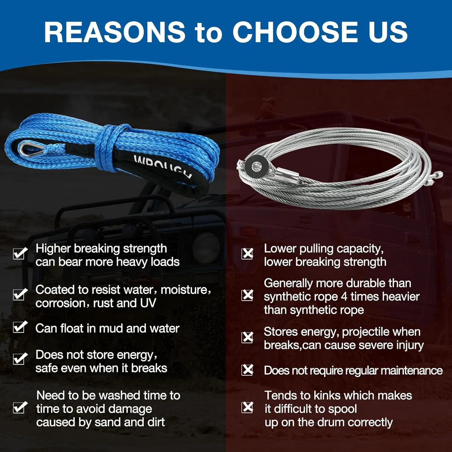 1/4" Synthetic Winch Rope 50 Ft Heavy Duty 10000 lb ATV Winch Rope Line with Steel Hook Rubber Stopper Protecting Sleeve/Sheath and Thimble Universal Fit for ATV SUV Vehicle (Blue)