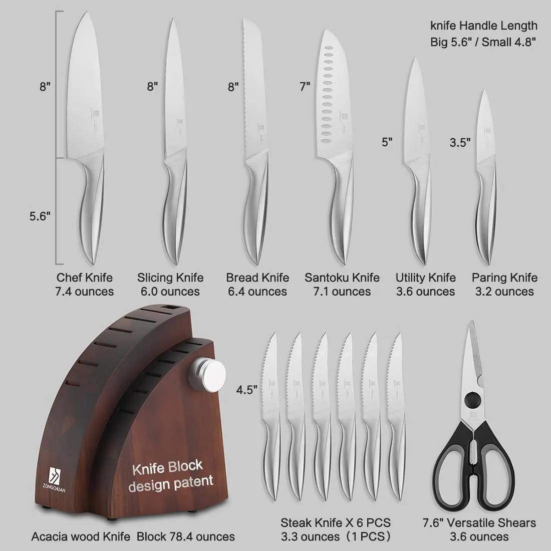 15-Piece Knife Sets,Ultra-Smooth Cutting Professional Grade Sharp,One-Piece 50Cr15Mov Stainless Steel Kitchen Knife Block Set with Sharpener,Handle Ergonomic Design,Dishwasher Safe
