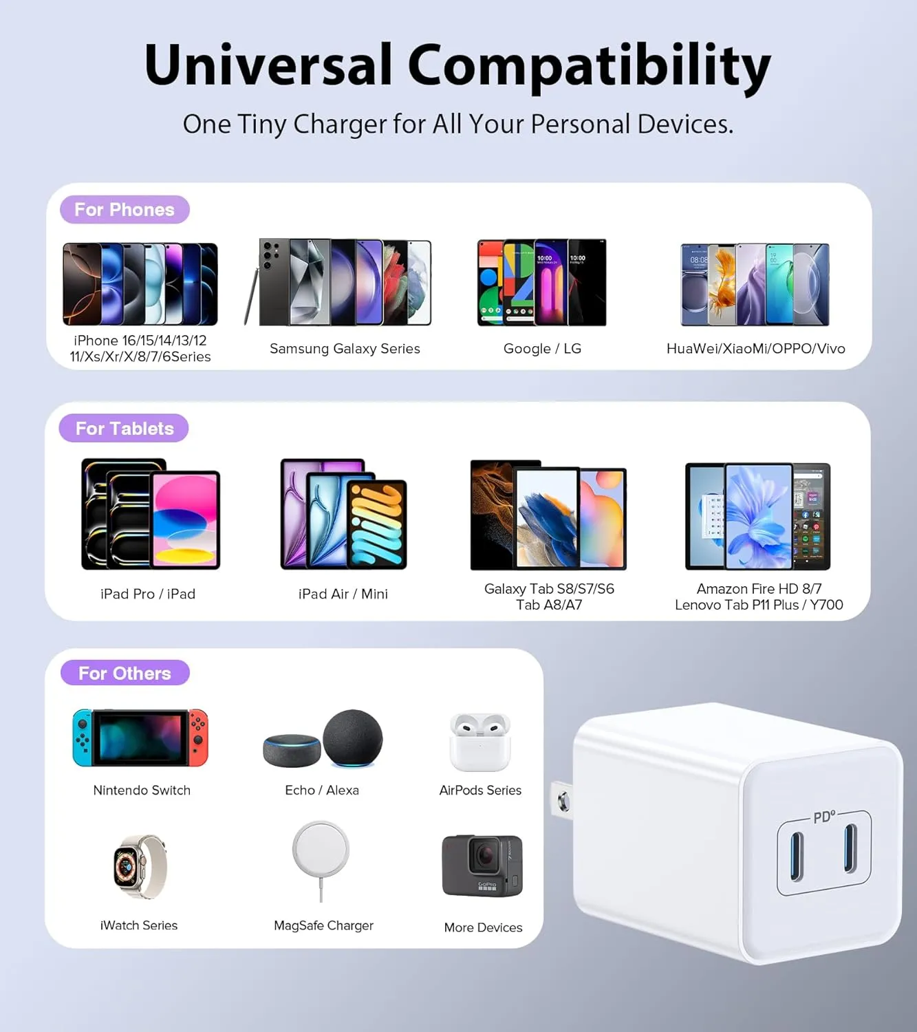 [2-Pack] USB C Charger Block 40W, Dual Port 20W PD 3.0 Type C Fast Wall Charger,Durable Compact Power Adapter for iPhone 16/15/14/13/12/11 Pro Max Plus,iPad,AirPods4,Samsung S25/S24,Watch(White)