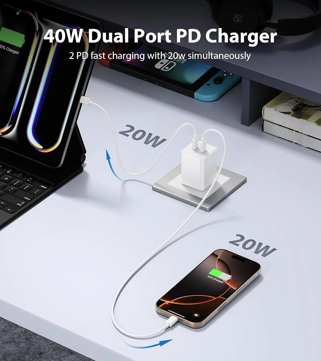 [2-Pack] USB C Charger Block 40W, Dual Port 20W PD 3.0 Type C Fast Wall Charger,Durable Compact Power Adapter for iPhone 16/15/14/13/12/11 Pro Max Plus,iPad,AirPods4,Samsung S25/S24,Watch(White)