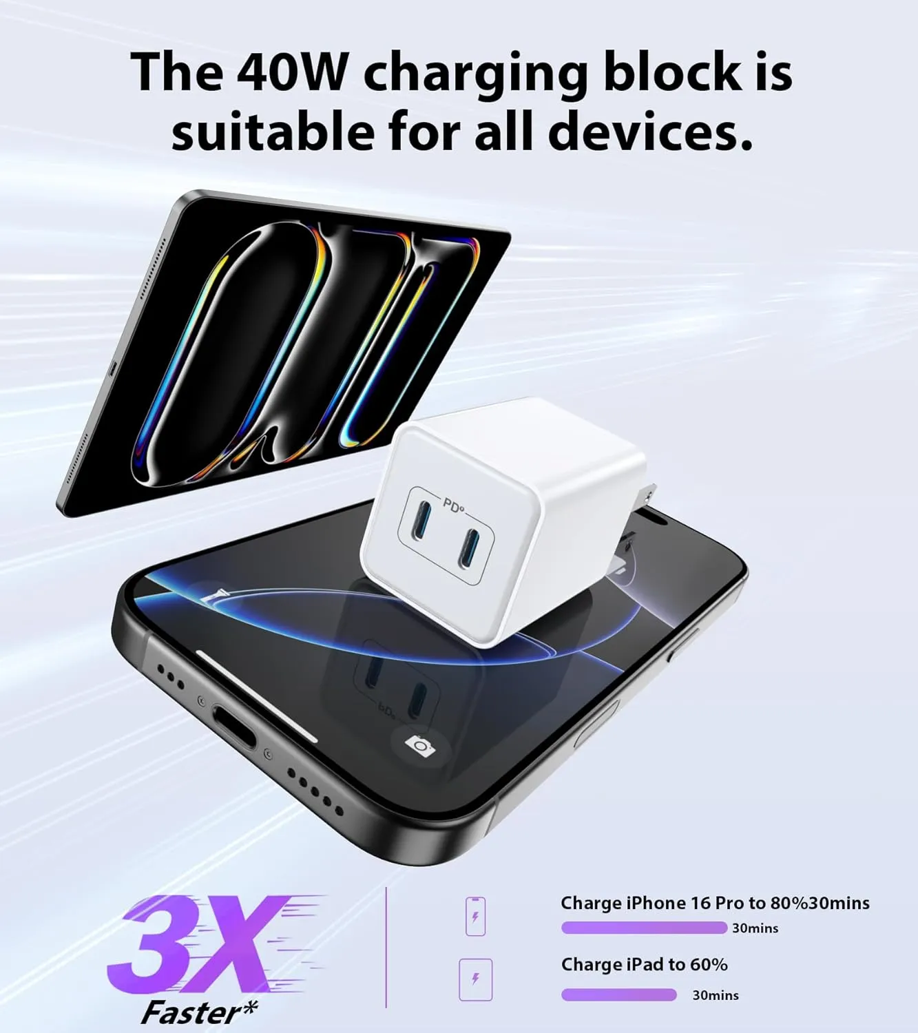 [2-Pack] USB C Charger Block 40W, Dual Port 20W PD 3.0 Type C Fast Wall Charger,Durable Compact Power Adapter for iPhone 16/15/14/13/12/11 Pro Max Plus,iPad,AirPods4,Samsung S25/S24,Watch(White)
