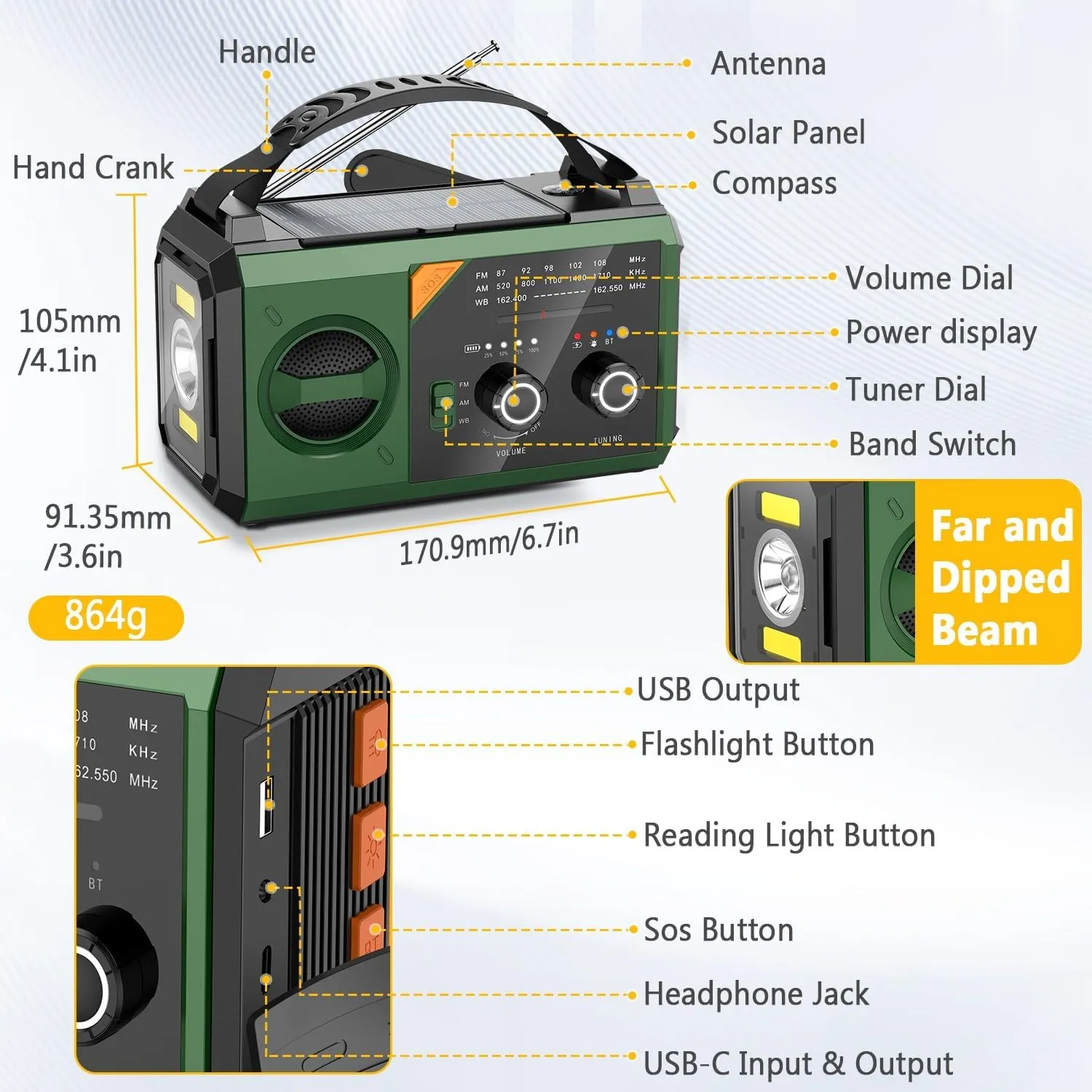 20000mAh Emergency Weather Radio with Wireless Speaker, 74000mWh NOAA/AM/FM Hand Crank Solar Radio with Flashlight Cell, Phone Charger, Compass, Reading Lamp, SOS Alarm