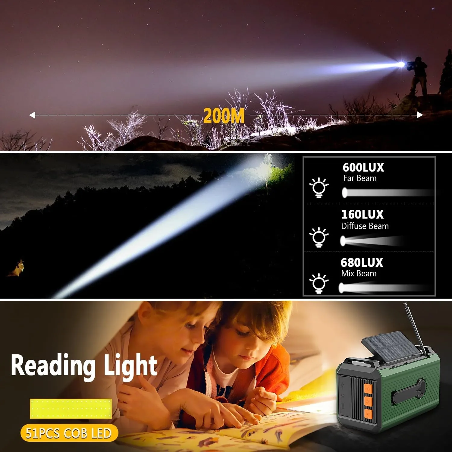 20000mAh Emergency Weather Radio with Wireless Speaker, 74000mWh NOAA/AM/FM Hand Crank Solar Radio with Flashlight Cell, Phone Charger, Compass, Reading Lamp, SOS Alarm