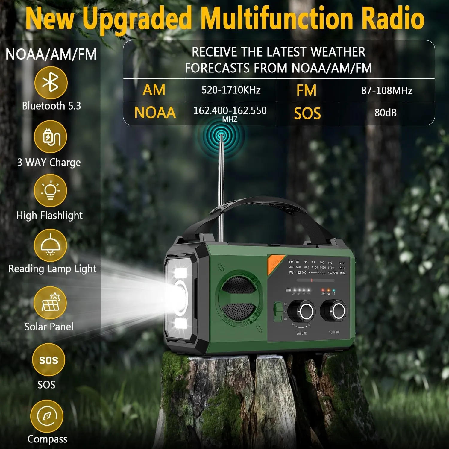 20000mAh Emergency Weather Radio with Wireless Speaker, 74000mWh NOAA/AM/FM Hand Crank Solar Radio with Flashlight Cell, Phone Charger, Compass, Reading Lamp, SOS Alarm