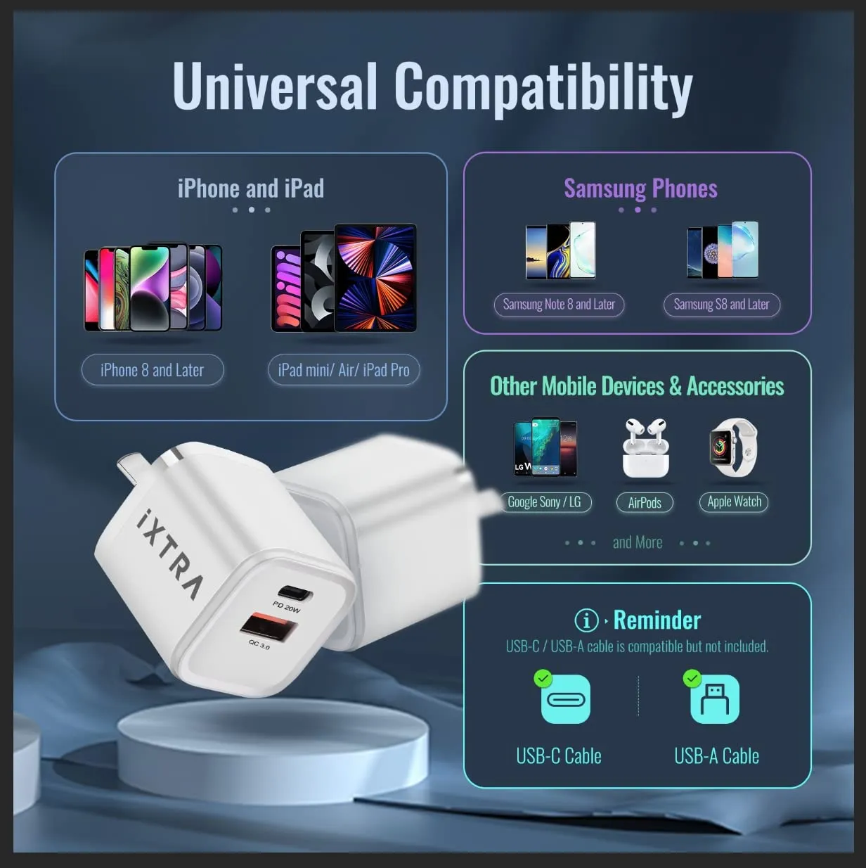 20W DUAL Fast Wall Charger Adaptor For iPhone iPad