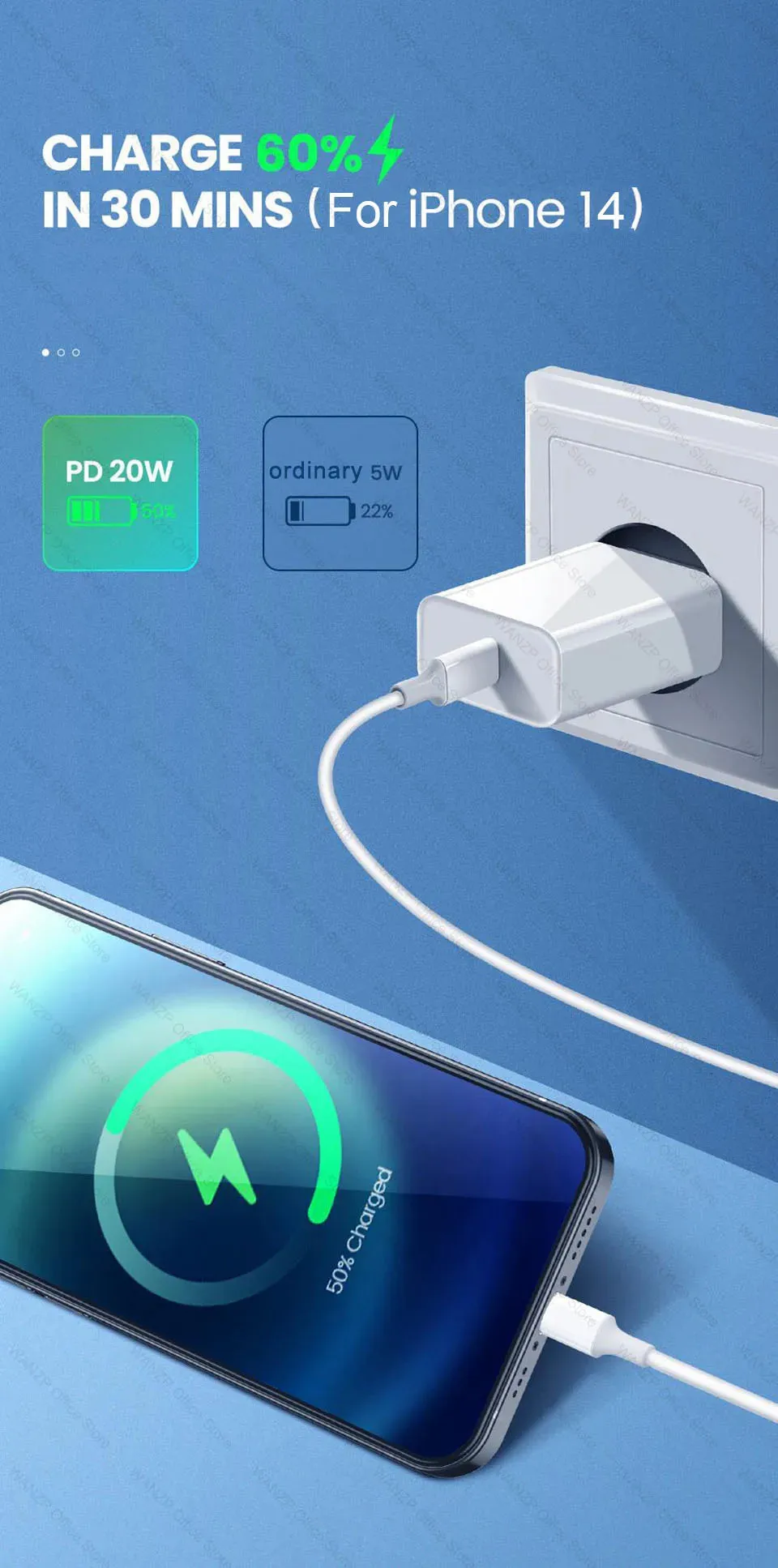 20W Fast Charger For Apple iPhone 13 12 11 14 Pro Max Plus with Charger Cable