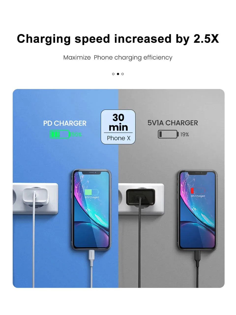 20W Fast Charger For Apple iPhone 13 12 11 14 Pro Max Plus with Charger Cable