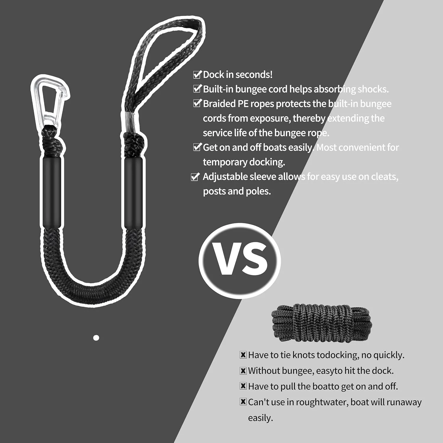 2.5ft Black Bungee Dock Line with Stainless Steel Hook - Heavy-Duty No-Knot Mooring Rope for Jet Ski, Kayak, PWC (Stretches to 3.5ft), Pack of 2