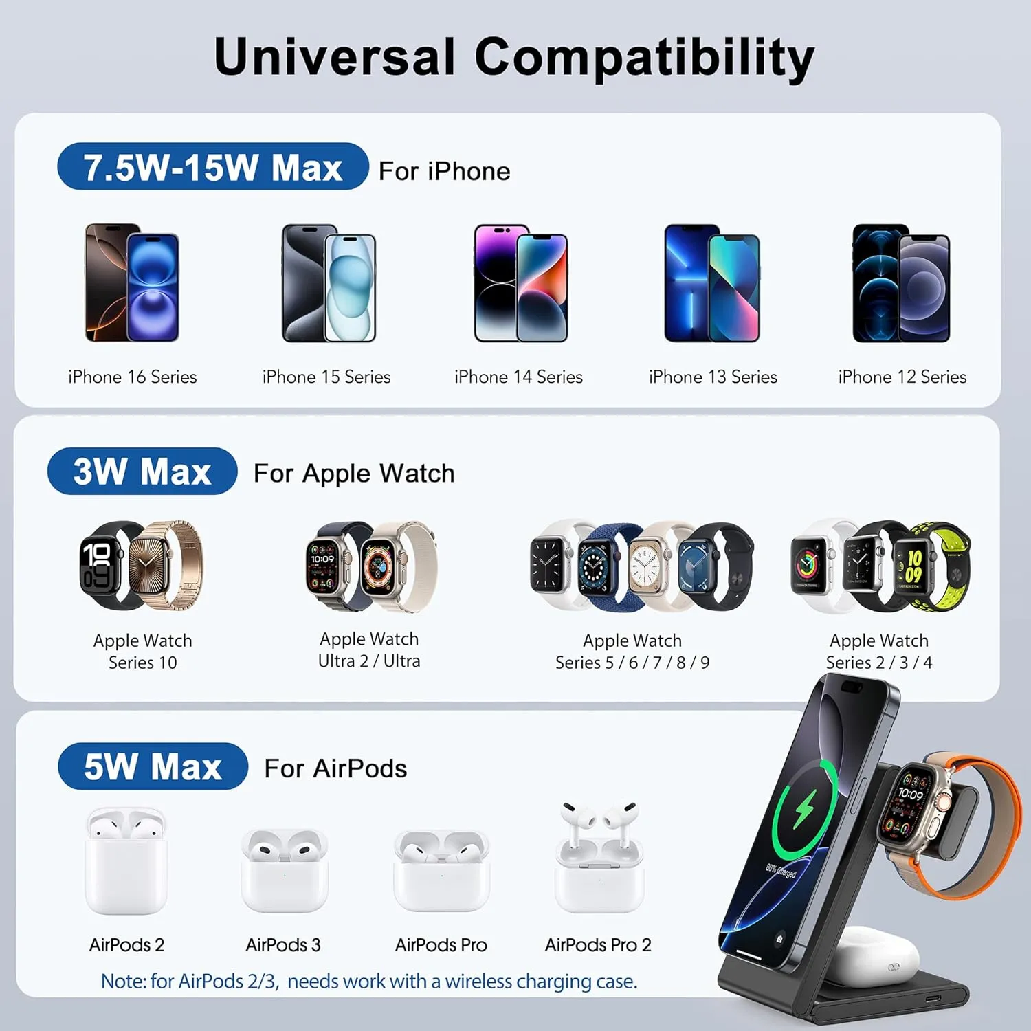 3 in 1 Wireless Charging Station for Multiple Devices, Fast Foldable Travel Mag-Safe Stand for iPhone 16/15/14/13/12/Series, Magnetic Charger for Apple Watch 10/Ultra 2/AirPods 4 with 20W Adapter