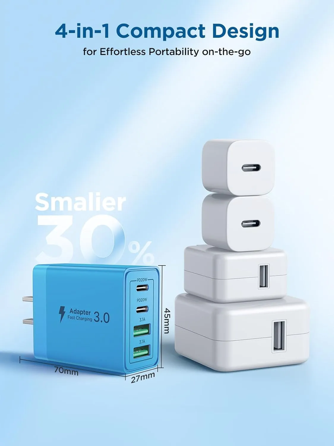 40W USB C Charger Block, 4-Port Type C Fast Charging Brick Dual PD&QC Wall Plug Adapter Wall Charger for iPhone 16/16 Pro/ 16 Pro Max/15/14/13/12, iPad, Airpods, iwatch, Samsung Galaxy