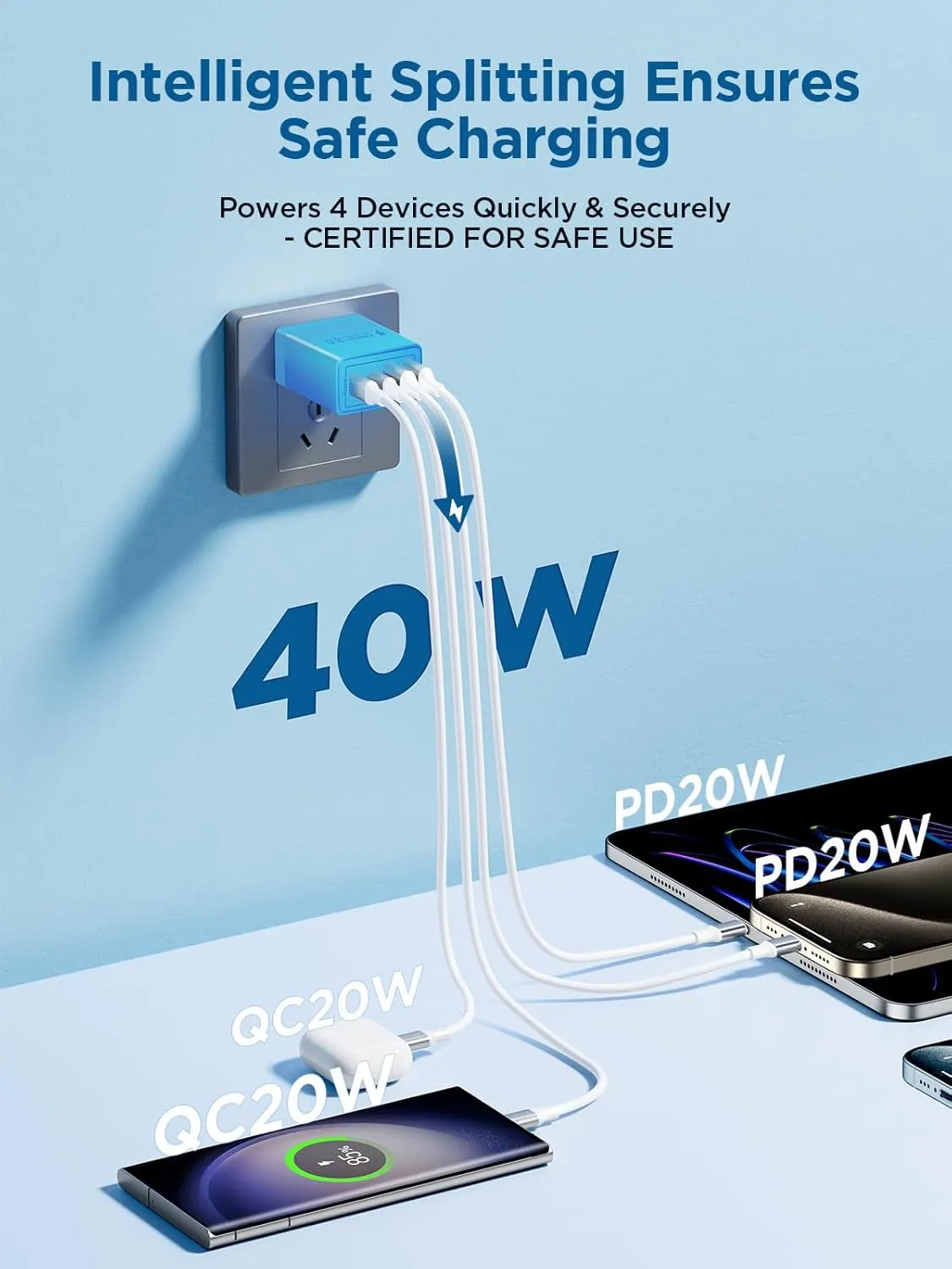 40W USB C Charger Block, 4-Port Type C Fast Charging Brick Dual PD&QC Wall Plug Adapter Wall Charger for iPhone 16/16 Pro/ 16 Pro Max/15/14/13/12, iPad, Airpods, iwatch, Samsung Galaxy