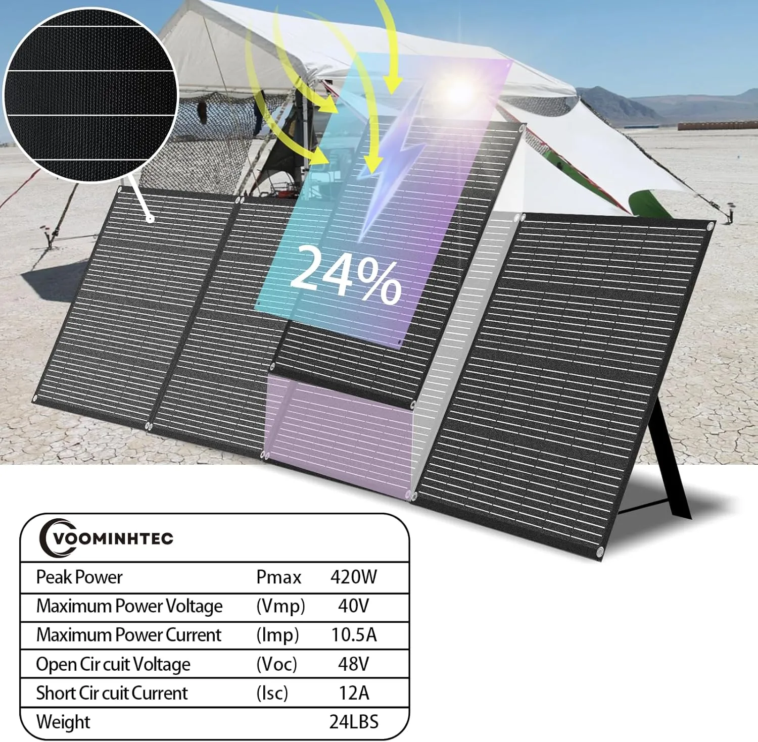420W Portable Foldable ETFE Monocrystalline Solar Panel 24% High Conversion Foldable Kickstand Ultra-Light Waterproof IP65 Solar Charger for Power Station Off Grid Outdoor