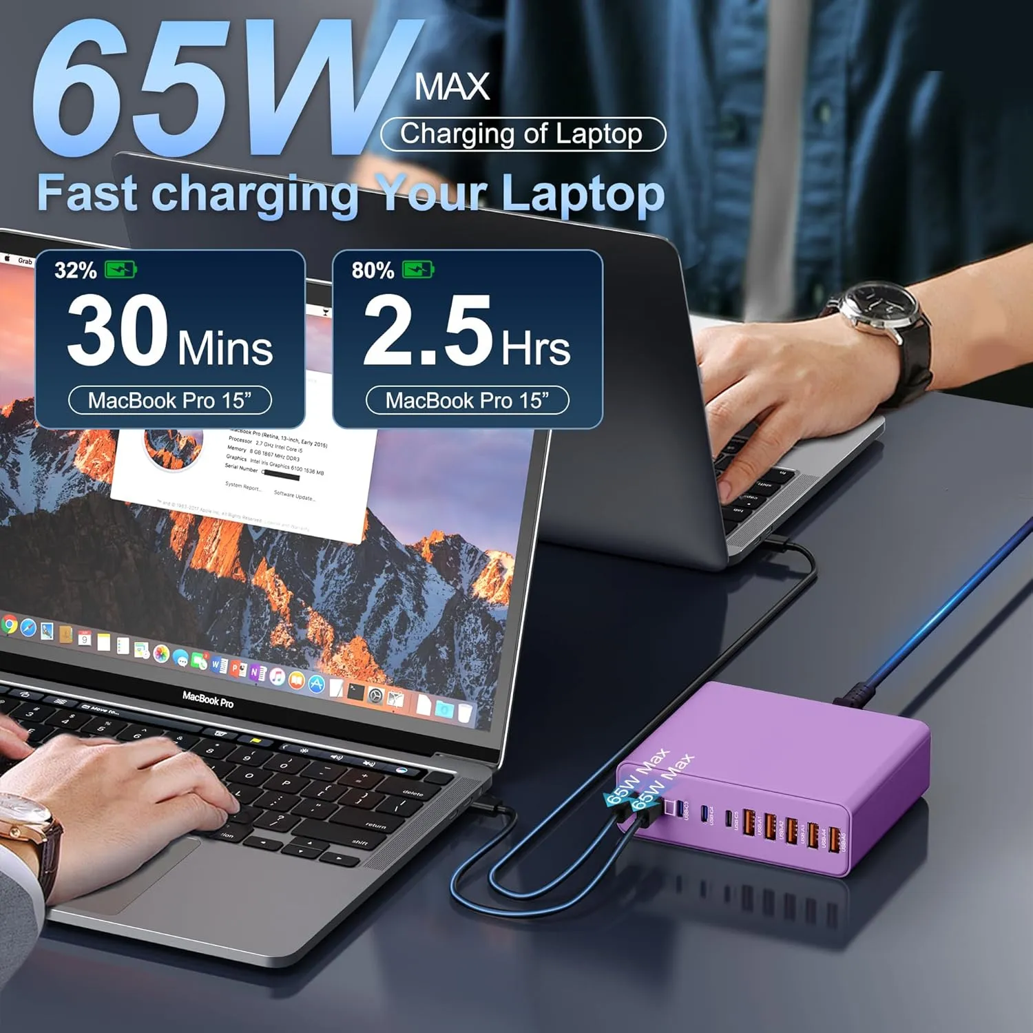 420W USB C Charger Block,10-Port Charging Station GaN Fast Charging Type C & USB A Wall Charger Adapter for MacBook Pro/Air,iPhone,iPad,Dell XPS,Samsung Galaxy(Purple)