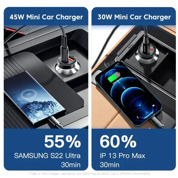 45W USB Car Charger – Fast Charging QC 4.0 PD 3.0 Type-C Adapter