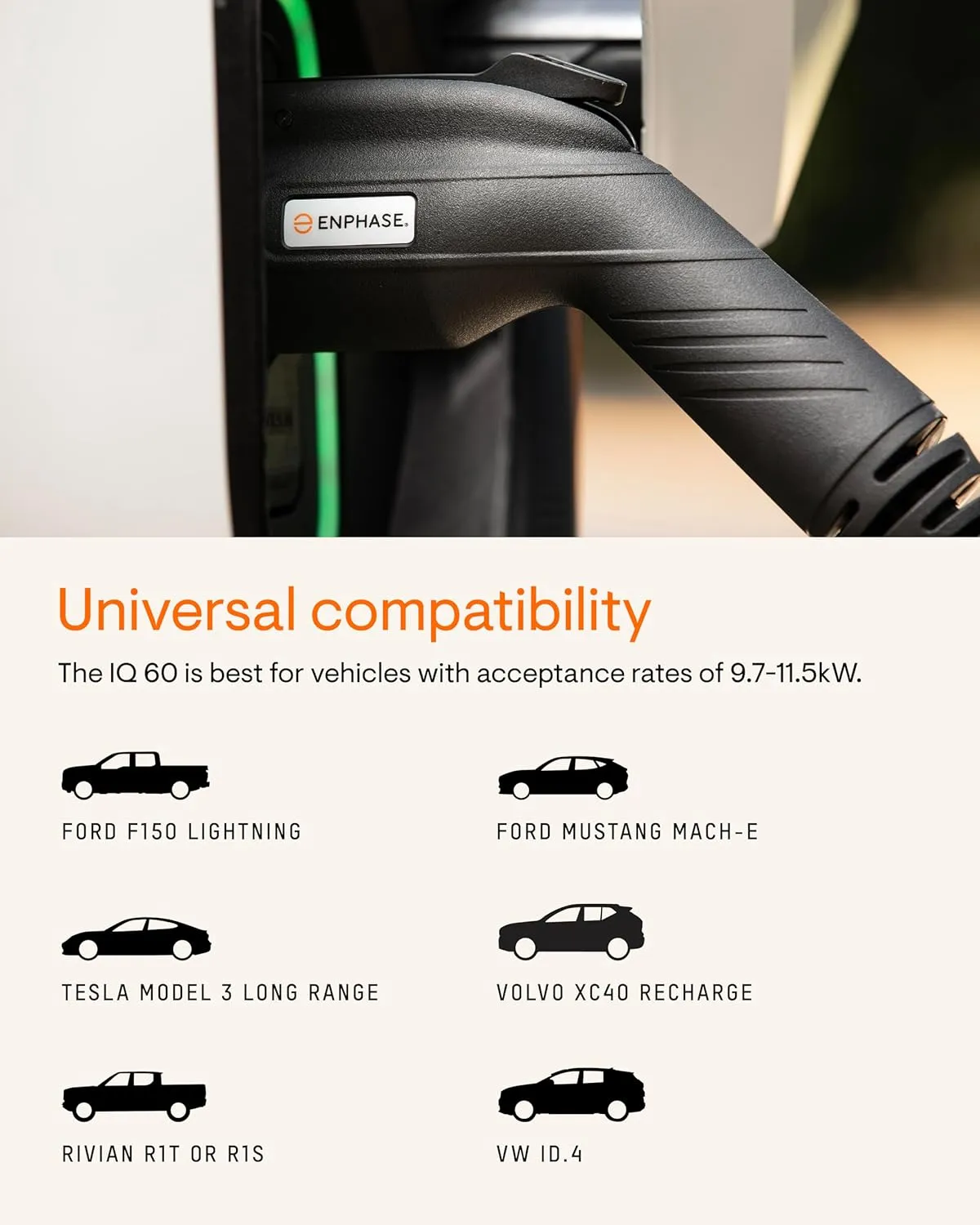 48 Amp Smart EV Charger - Enphase IQ 60, Hardwired, 11.5kW Power, 240V, 5-Year Warranty, Wi-Fi Connected, Safety Certified, 25ft Cable & Ruggedized J1772 Connector
