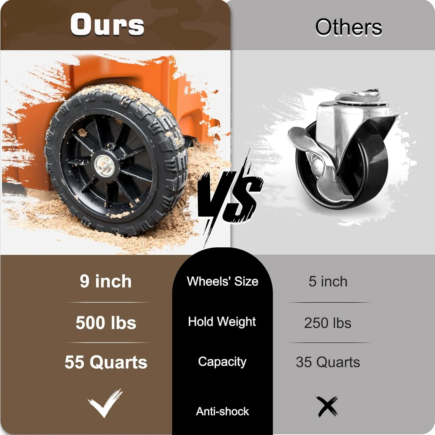 55 Quart Cooler with Wheels, Ice Chests Portable Camping Cooler Holds Ice up to 6 Days, Leak-Proof Outdoor Insulated Cooler with Handle, Cup Holders, Hard Cooler for Camping, Beach, Boat