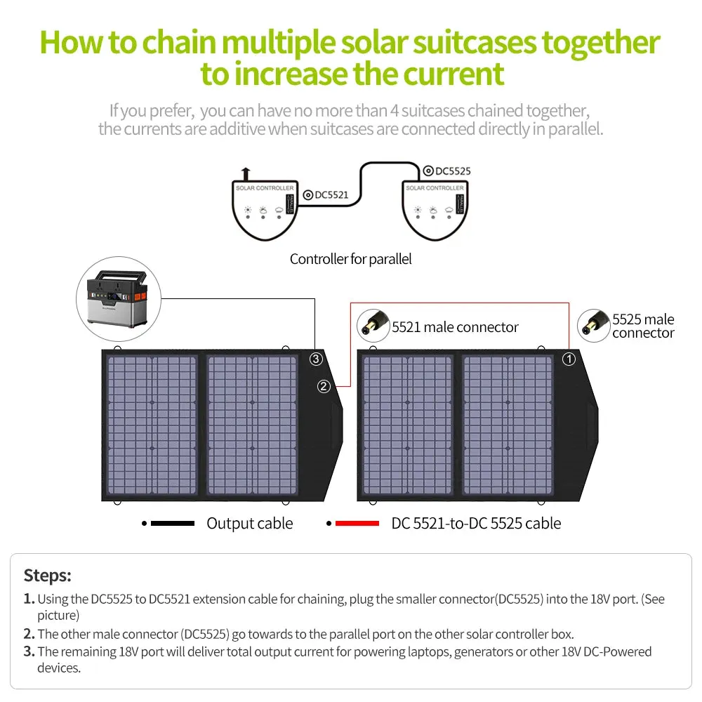 60W Foldable Solar Panel Charger - Dual USB & 18V DC Output, Waterproof
