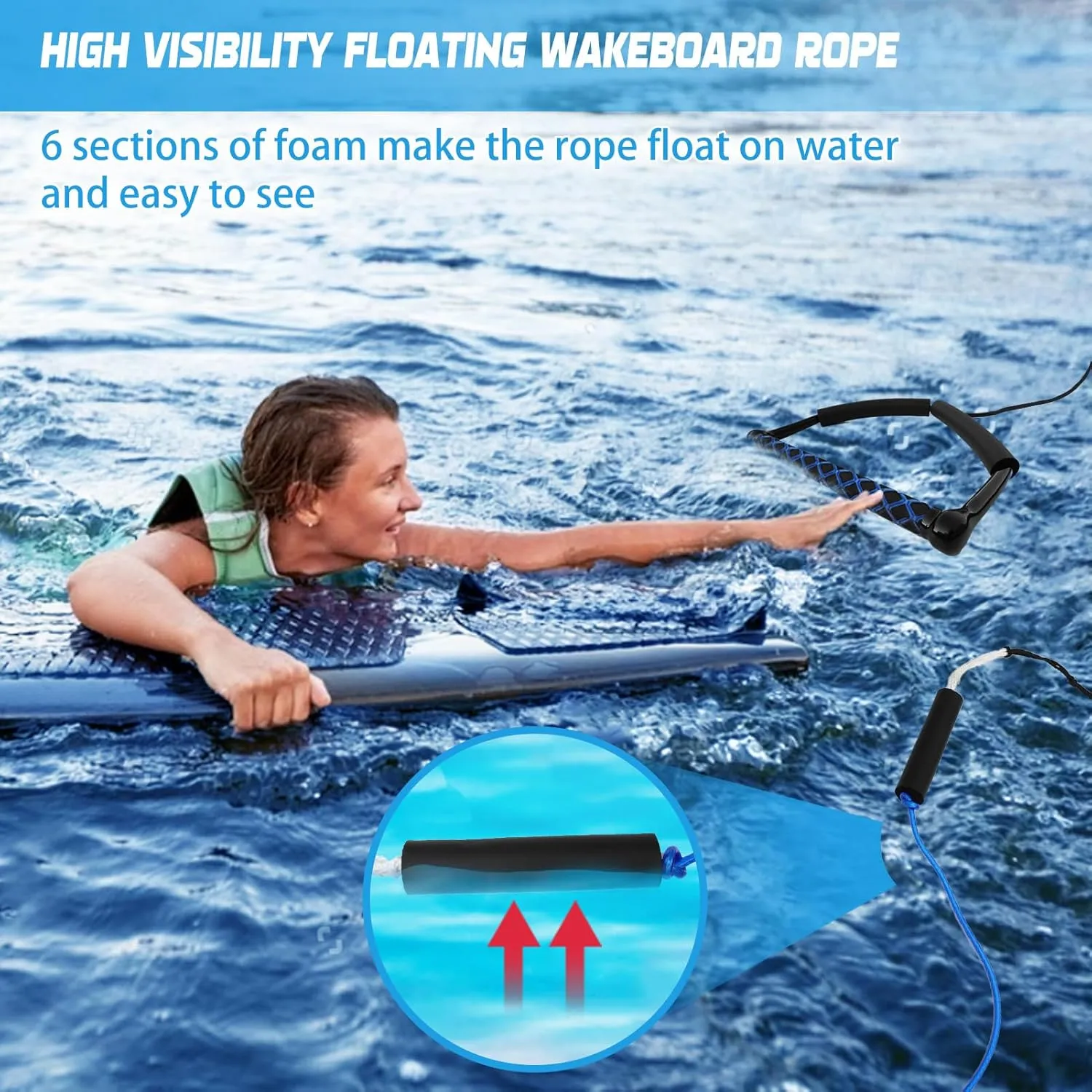 75FT Wakeboard Rope and Handle, No Stretch Dyneema Wakeboard Tow Rope, 4 Sections Floating Water Ski Ropes for Wakeboarding, Waterskiing, Kneeboarding and Wakesurfing