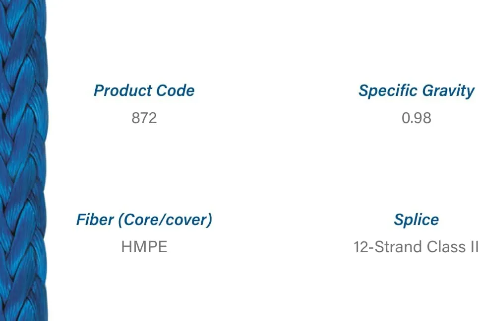 7/64in 100', 200' or 300' Hanks Coated Blue, Green, Black, Silver, Orange, Red or Yellow dyneema Fiber 1400 lb. Approx tensile Strength (100 ft. Hank, Black)
