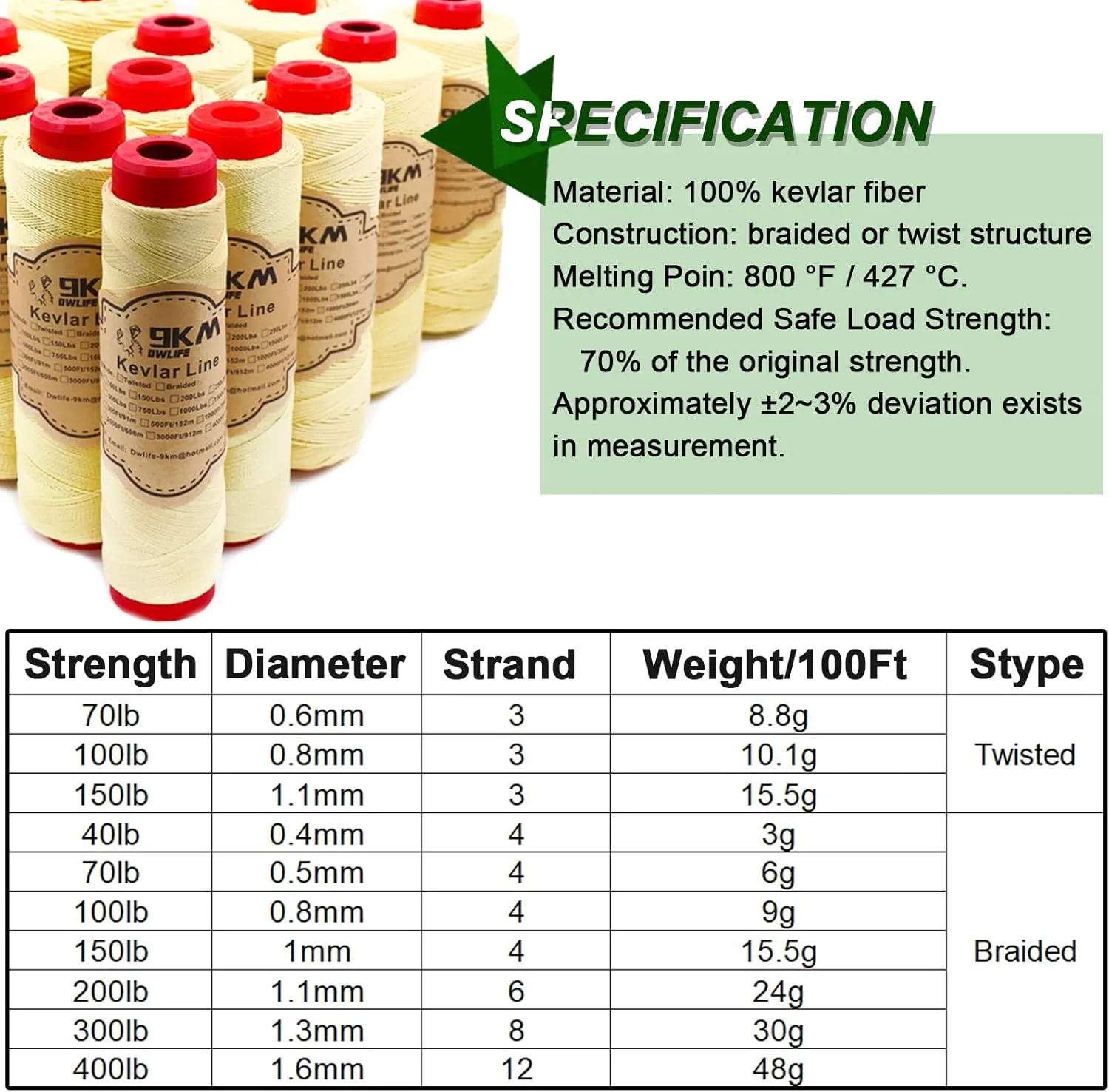 9KM DWLIFE Kevlar Kite String, 70lb 1000Ft, Braided Kevlar Line, Low Stretch, High Strength, Heavy Duty, Fishing Assist Cord, Camping, Hiking, Outdoor Survival Rope