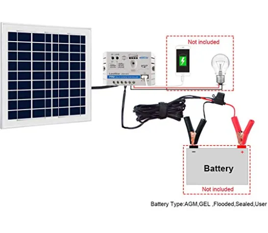 ACOPOWER 15W Solar Charger Kit, 5A Charge Controller, With Alligator Clip