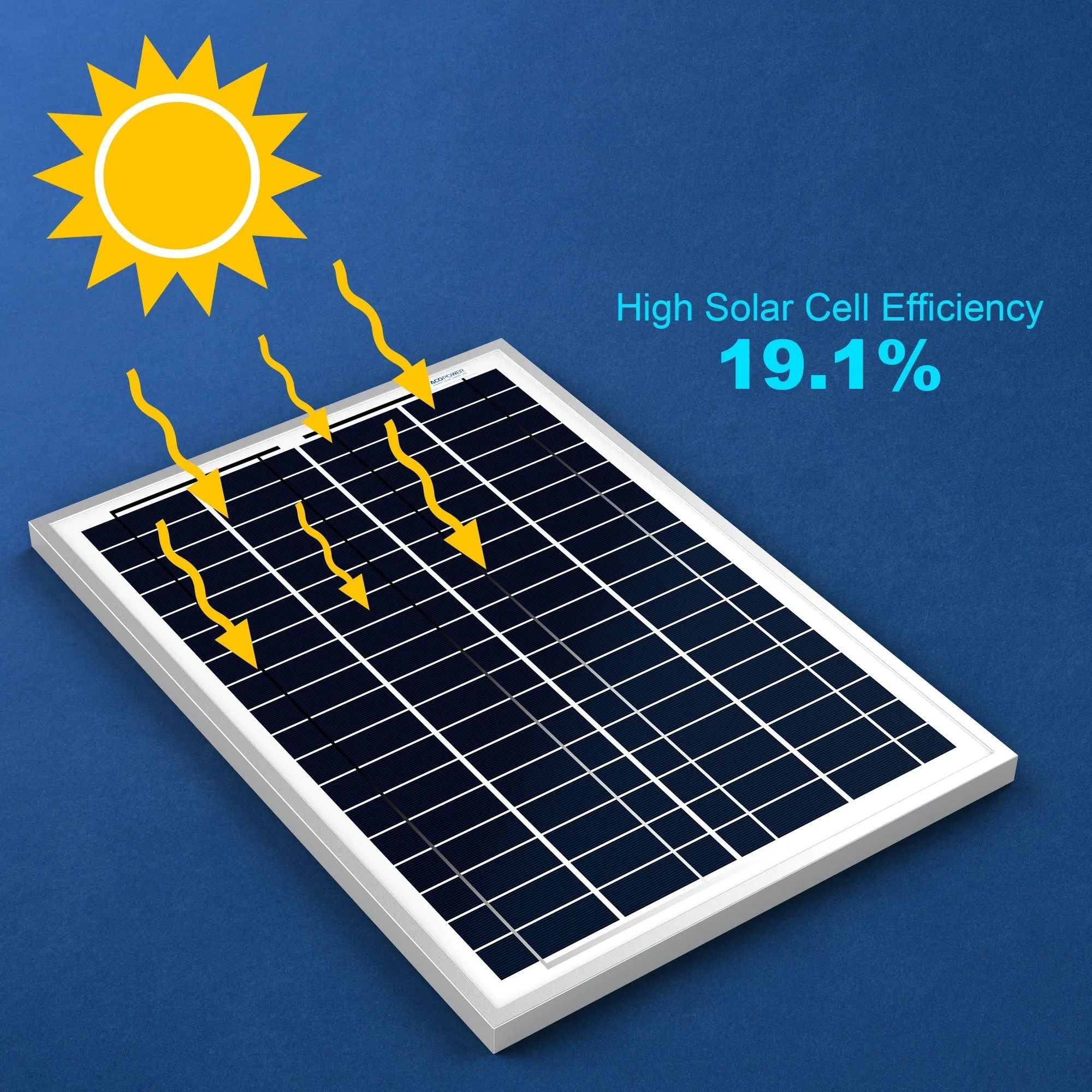 ACOPOWER 25 Watts Poly Solar Panel Module For 12 Volt Battery Charging