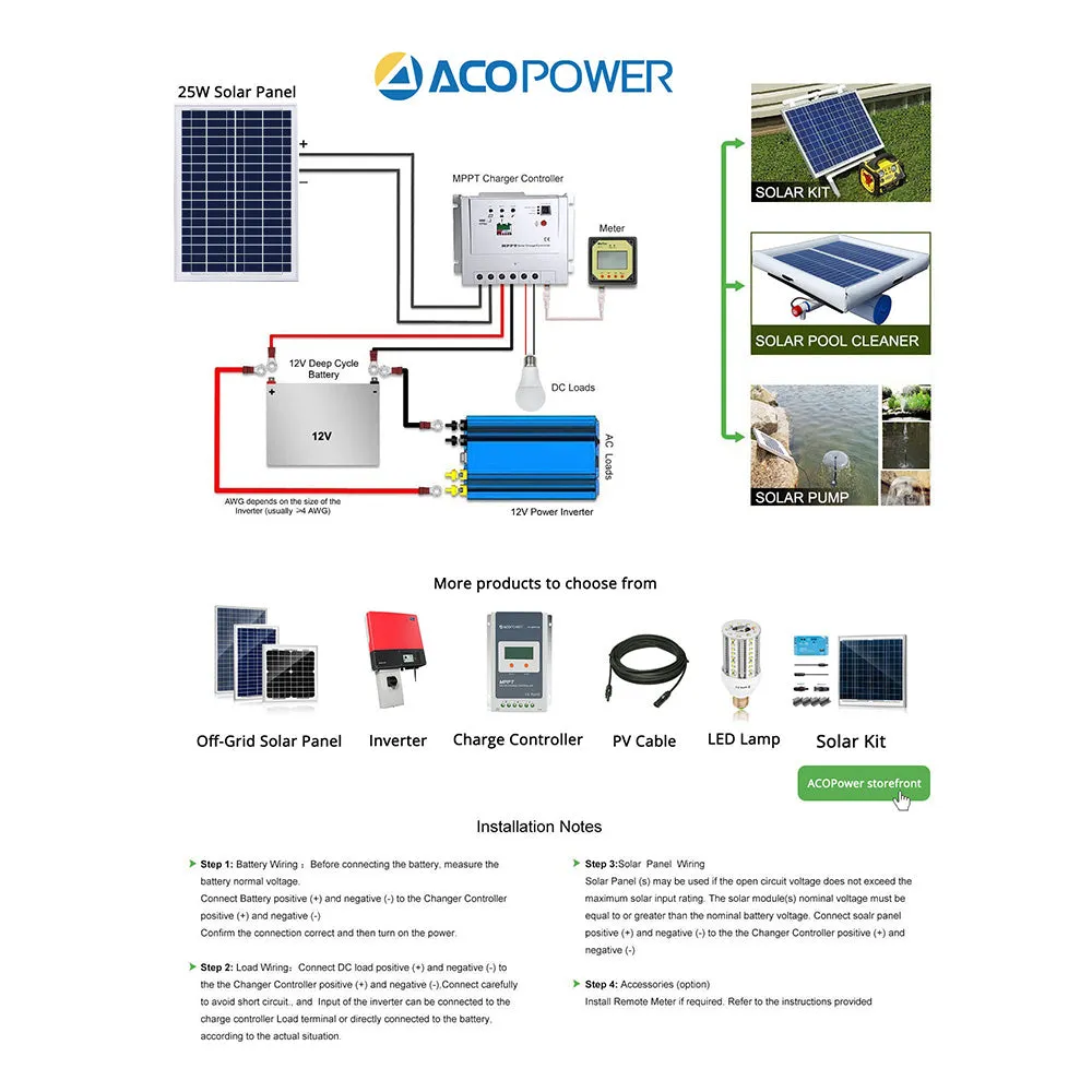 ACOPOWER 25 Watts Poly Solar Panel Module For 12 Volt Battery Charging