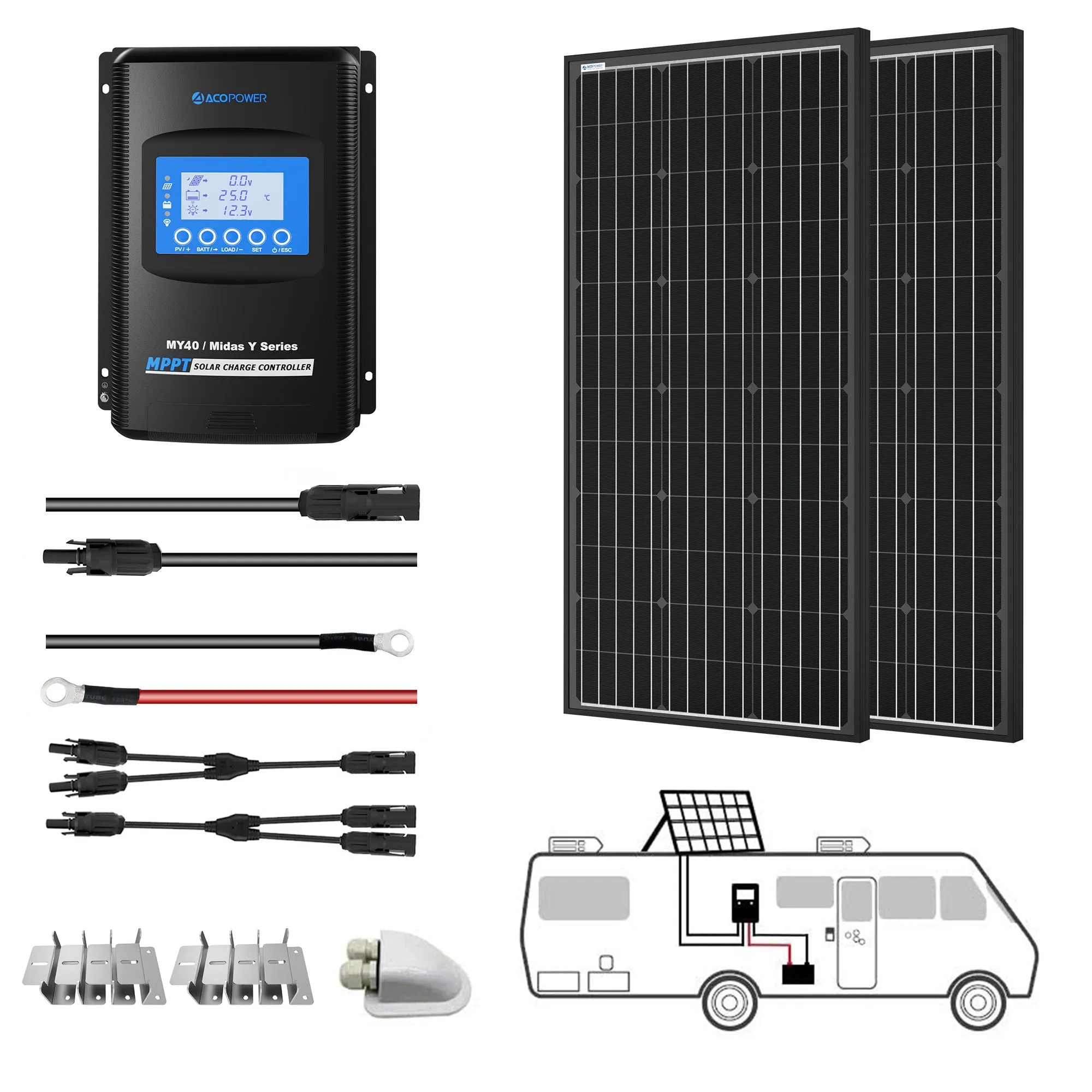 ACOPOWER 400 Watt Monocrystalline Solar RV Kit w/ 40A MPPT