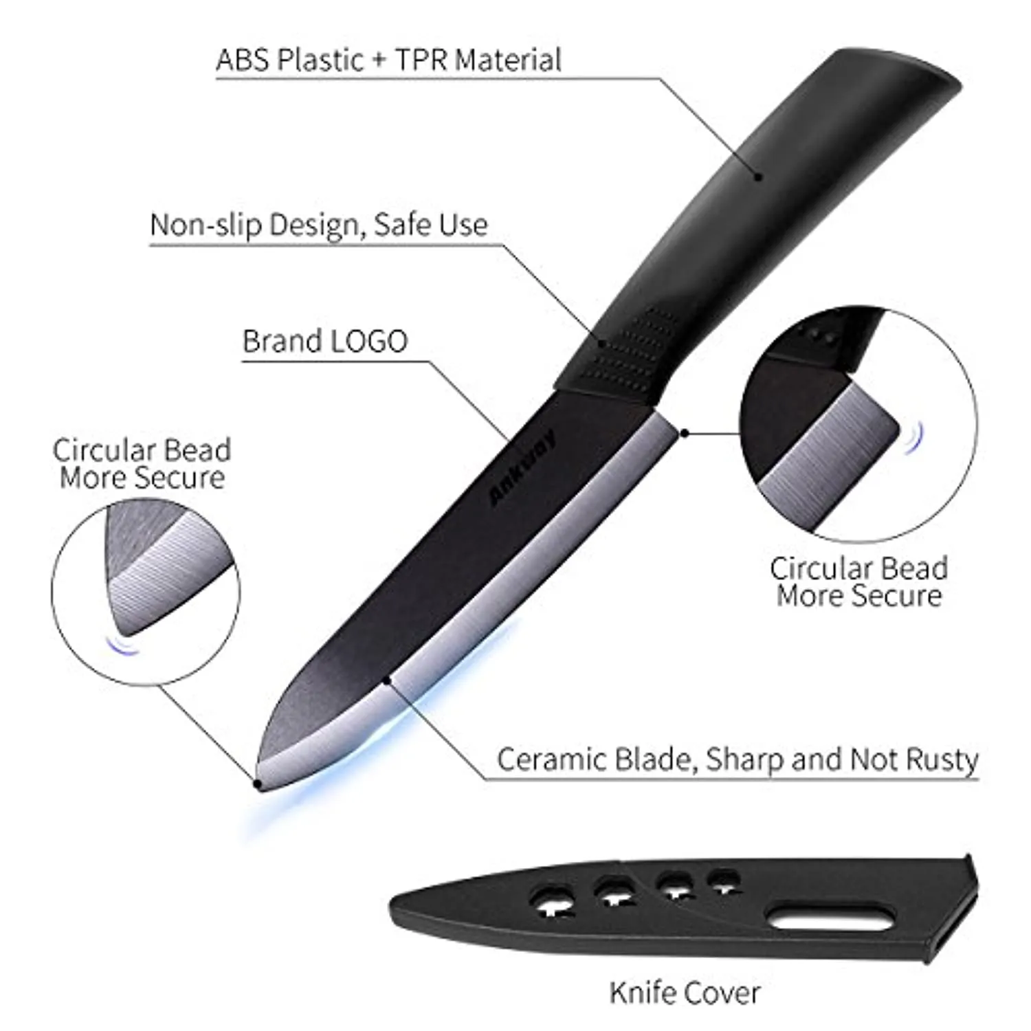 Ankway Ceramic Knife Set Black [Upgraded Version], Kitchen Utility Knife Set with Protective Cover for Cooking Bread Meat Vegetable Fruit-Rustproof and Stain Resistant, Packed in Superior Box, 5-Piece