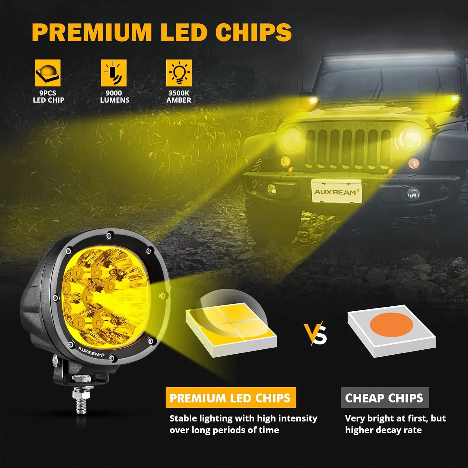 Auxbeam 4 Inch 90W LED 2PCS 9000LM Amber Fog Lights Round Spot Driving Work Lights for Truck Pickup SUV ATV UTV 4x4 Jeep Wrangler