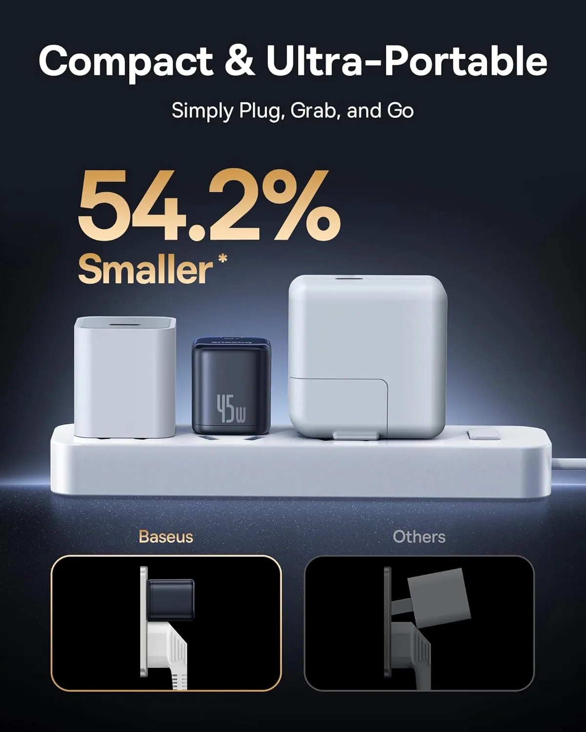 Baseus 45W Charger, PicoGo C1 USB C Charging Block Fast Charging, Compact Type C Wall Charger for iPhone16/15/14/13/12 Series, Galaxy Series, MacBook Etc
