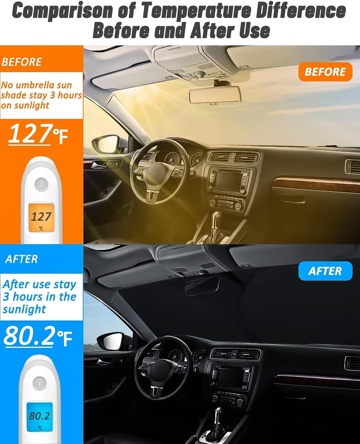 Bestview Windshield Sun Shade Compatible with Mini Cooper 2015-2023, Foldable Reflective Sun Visor Protector, 3 Layers 210T Material