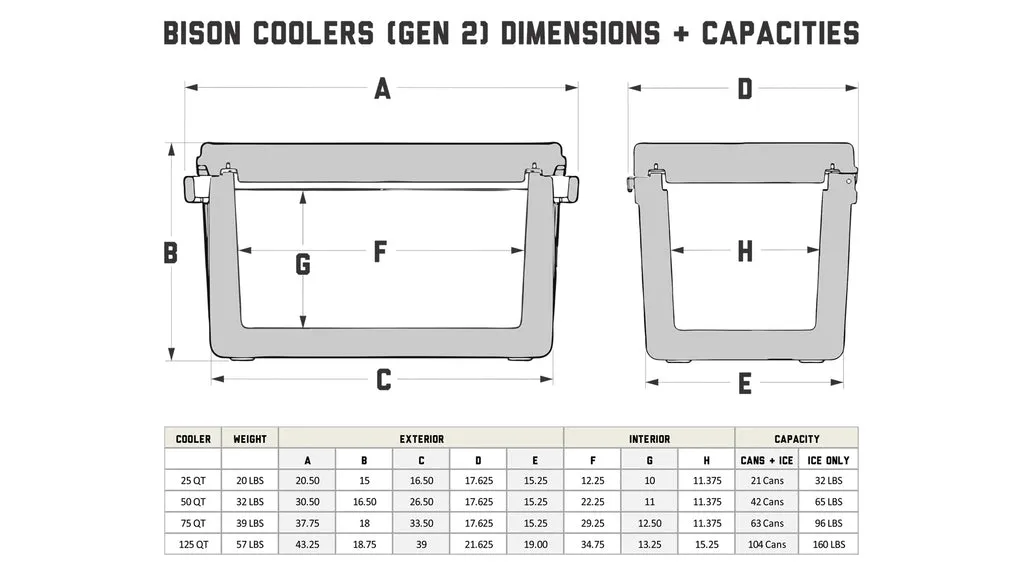 Bison Coolers White 75 Quart Cooler