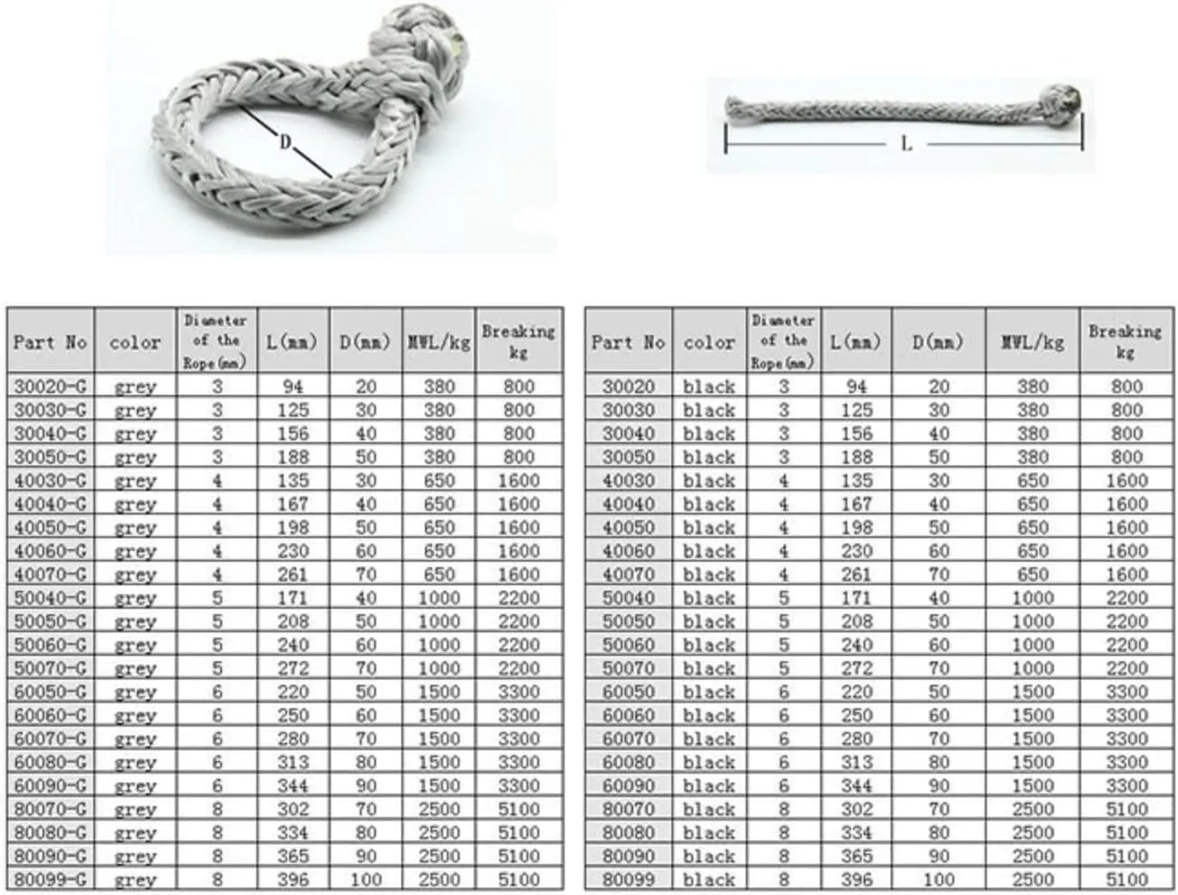 BLUESHARK-Dyneema Soft Shackles - Soft Connector - from 6 mm to 8 mm (5-Pack) (5mm)