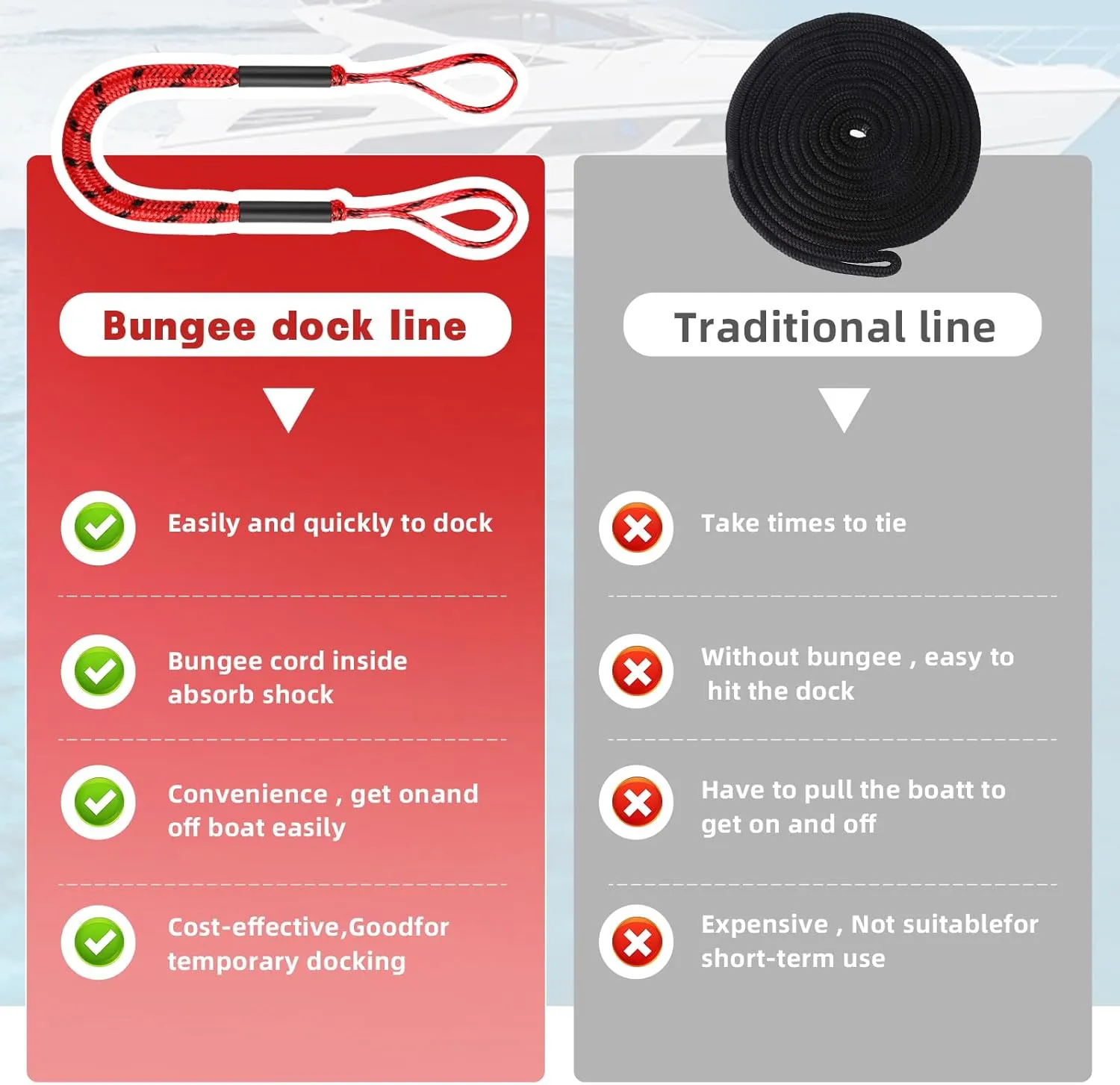Boat Dock Bungee Ties Bungee Dock Line Mooring Rope Shock Bungee Docking Rope for Boat Kayak Jet Ski 4 Feet 4 Pack Red&Black