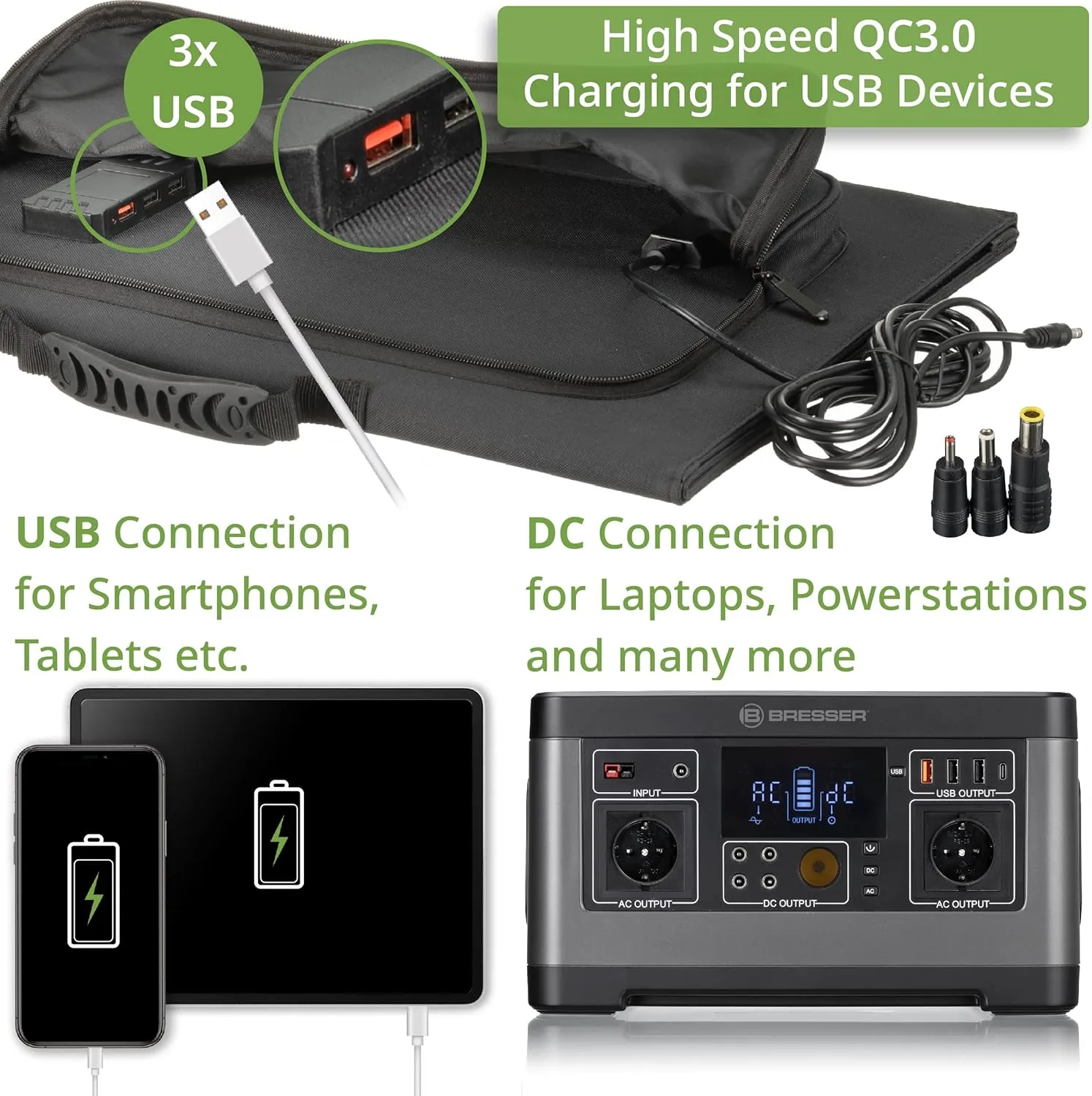 BRESSER Mobile Solar Charger 90 Watt with USB and DC output