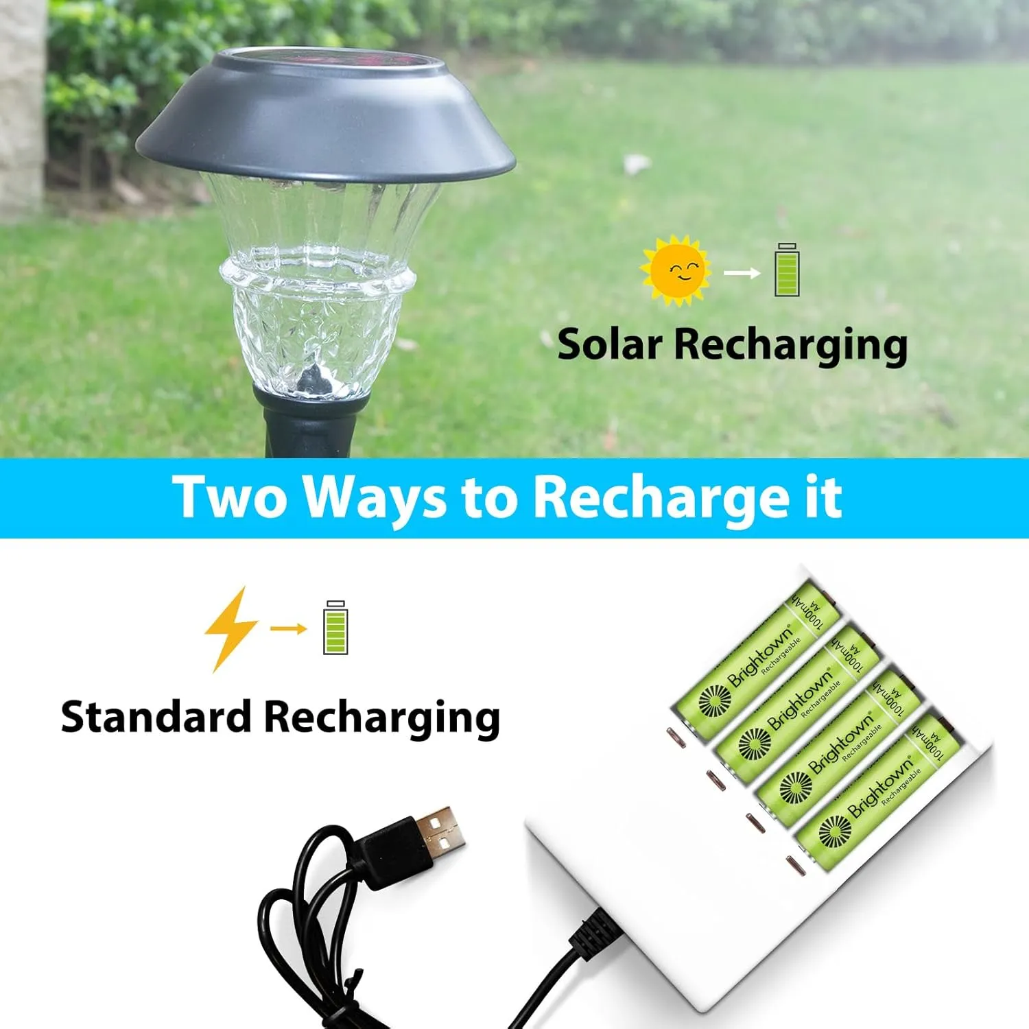 Brightown 24 Pack Rechargeable Battery AA, NiMH Pre Charged Double A Battery for Solar Lights and Household Devices, Recharge up to 1000 Cycles