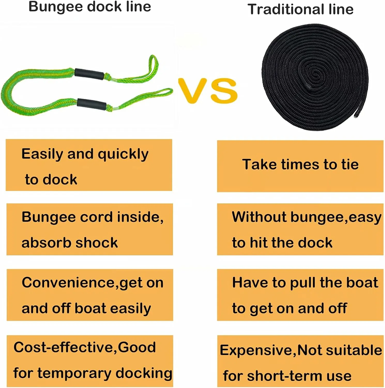 Bungee Dock Line Dockline for Boats Mooring Rope Bungee Cord Docking String Shock Bungee Docking Ropes for Boat Kayak, Jet Ski, Pontoon, Canoe, Power Boat WaveRunner Green (4X)