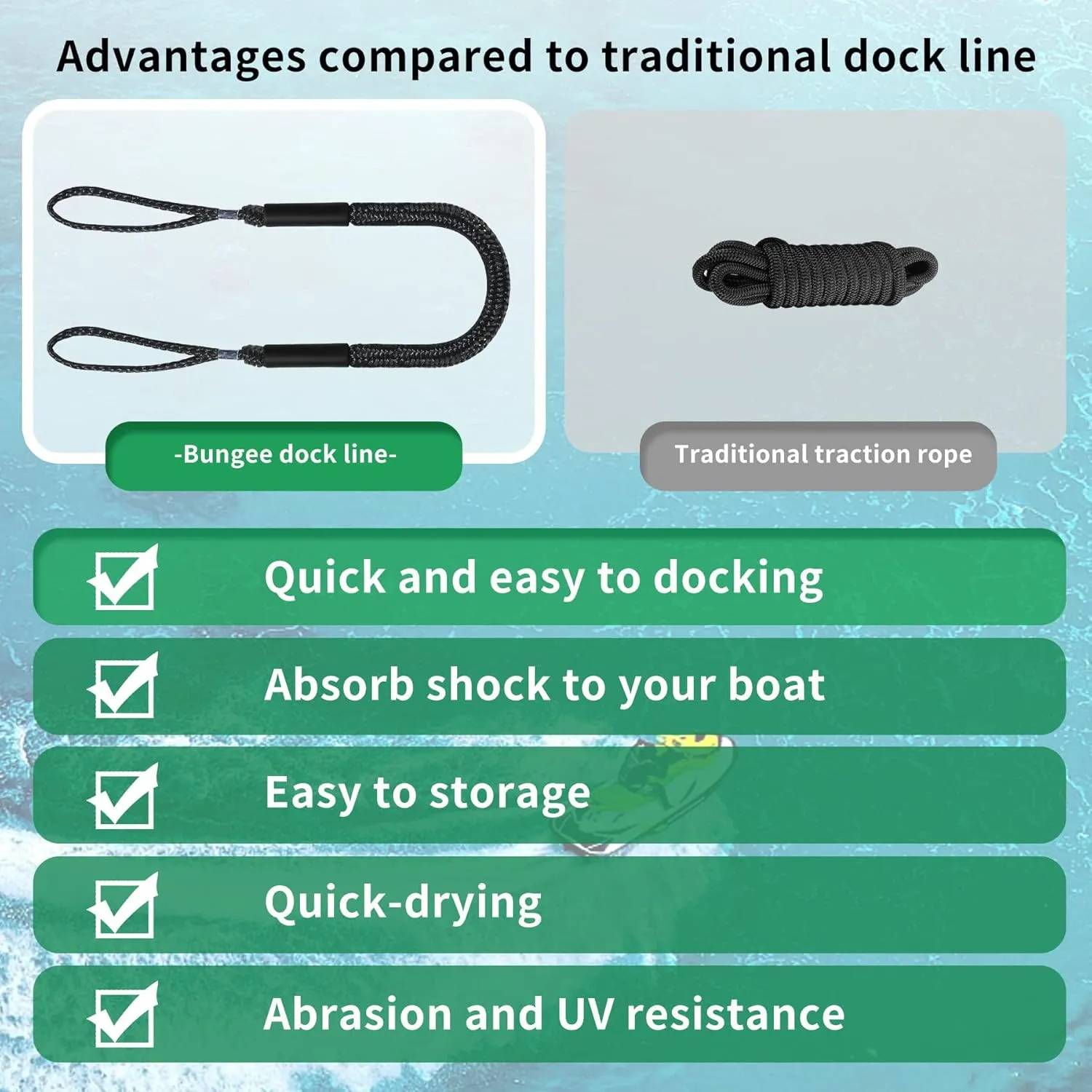 Bungee Dock Lines for Boats Marine Mooring Lines Boat Rope for Docking Accessories for Jet Ski, PWC, Pontoon, Kayak, SeaDoo, WaveRunner (black-4 pack)