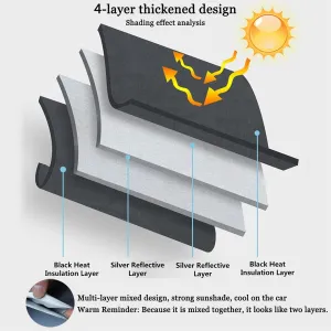 Car Windshield Sun Shade for Excelle GT Hatchback 2007-2015, Foldable Portable Car Universal Shade Umbrella, Block UV Rays, Keep Cool and Protect Interior,Silver