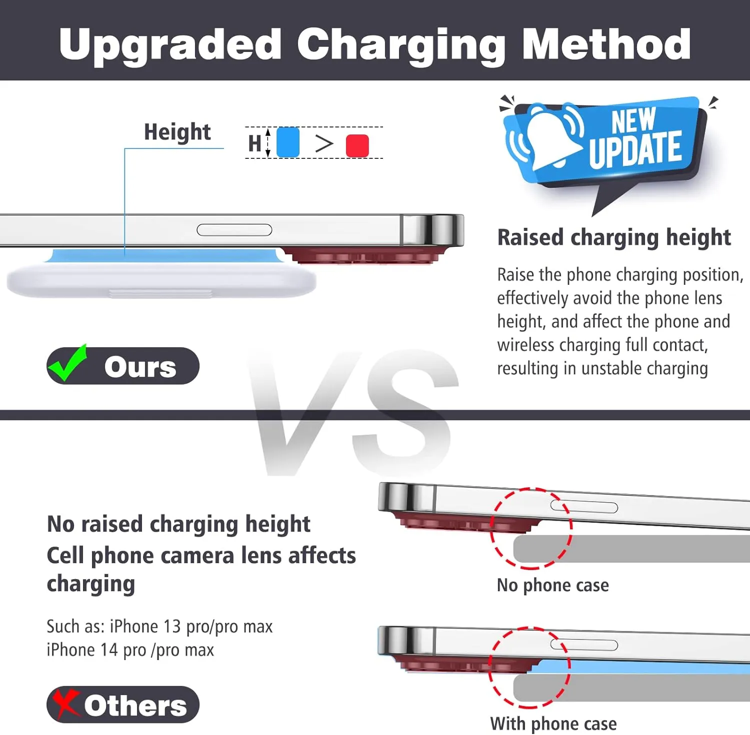 Charging Station for Apple Multiple Devices - 3 in 1 Foldable Magnetic Wireless Charger Dock - Travel Charging Pad for iPhone 16 15 14 13 12 Pro Max Plus Watch & Airpods