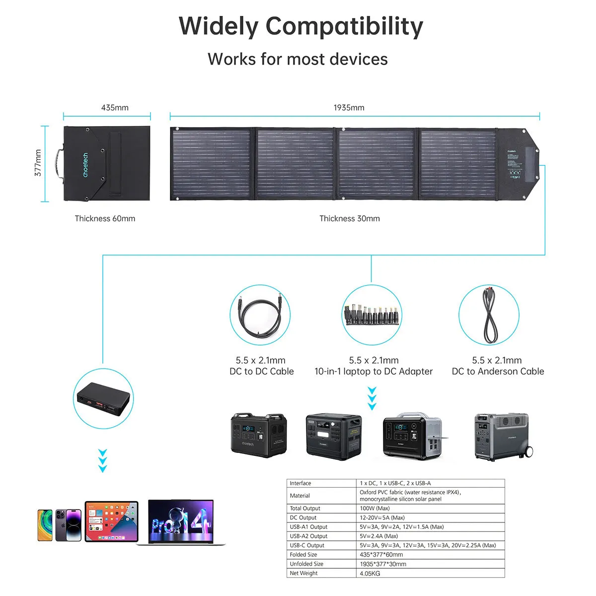 Choetech Solar Pannel SC009 (Black)