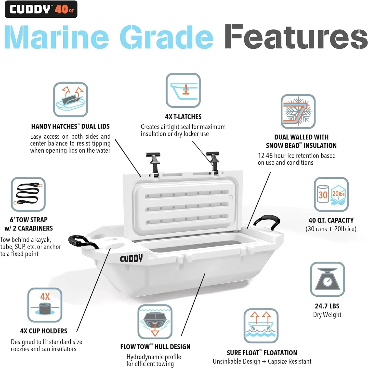 Cuddy Floating Cooler & Dry Storage Vessel – 40QT | Amphibious Hard Shell Design