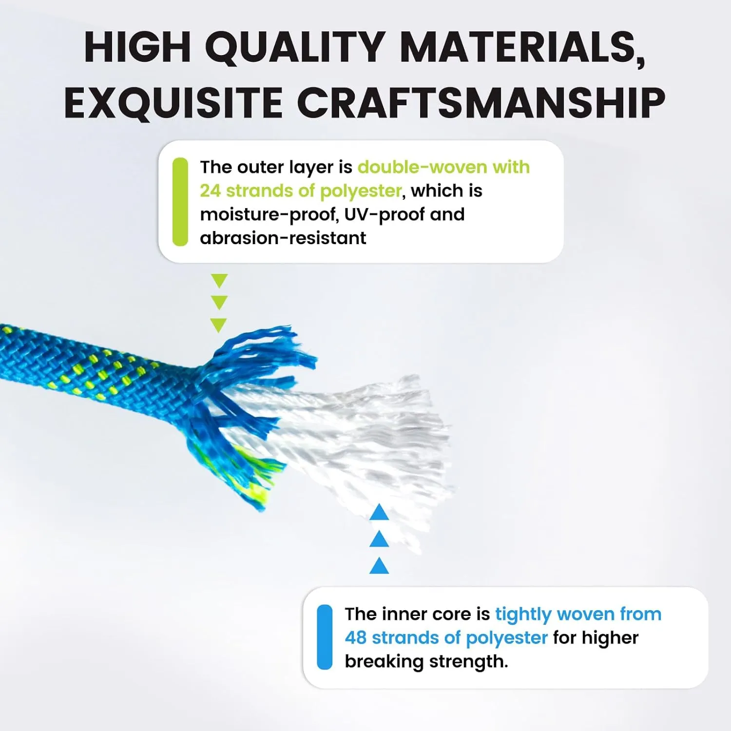 Double Braid Polyester Rope 1/2inch 50ft, 5290lbs Breaking Strength, Blue Arborist Rigging Rope for Various Indoor Outdoor Applications Hiking Camping Swing Sailing