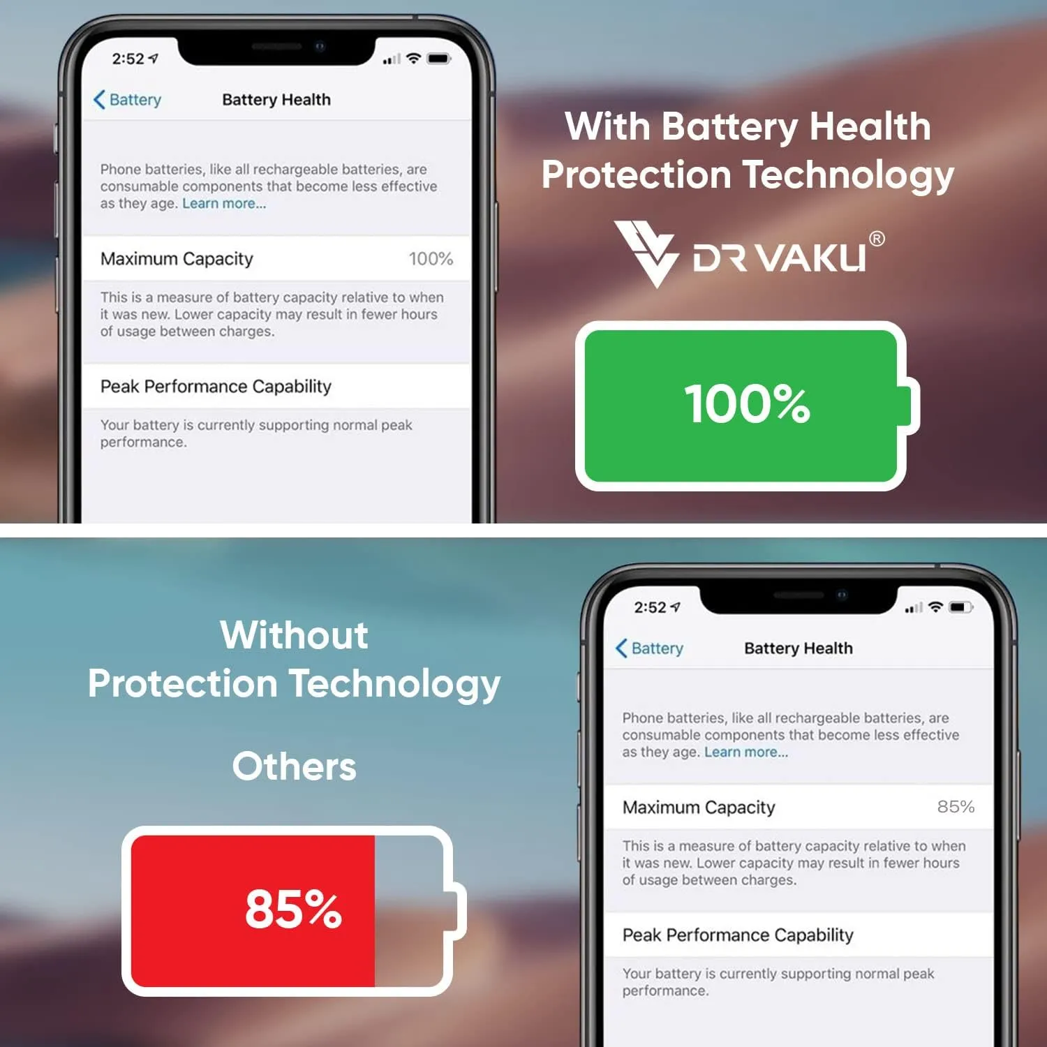 DR VAKU® 65W Charger Type C Fast Adapter with Multi Port Dual PD Charging GaN Technology for MacBook Laptop, iPhone 16/16 Plus/16 Pro/16 Pro Max, 15/14/13/12 Series, Samsung and Android Devices